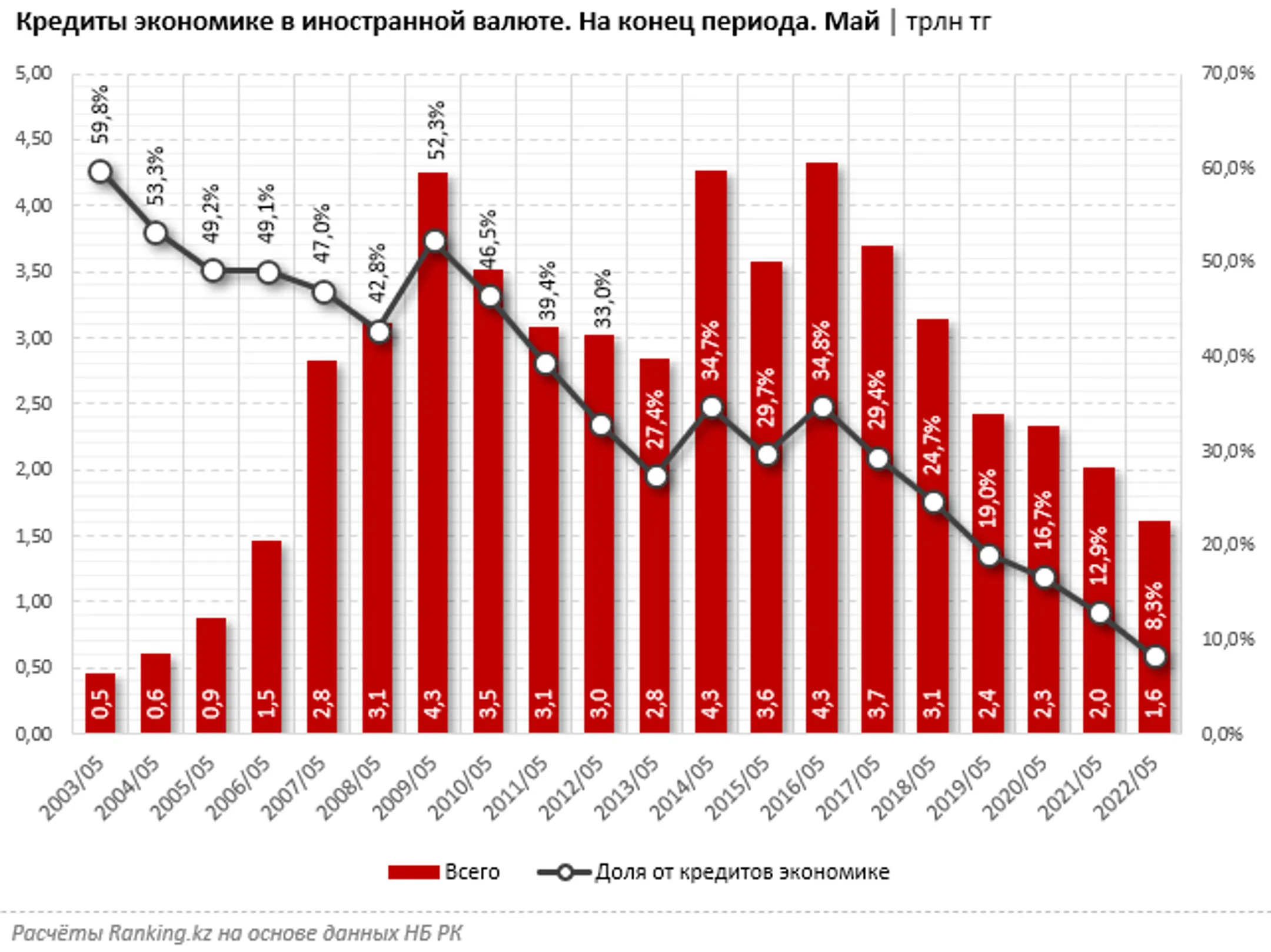 Изображение Kapital.kz