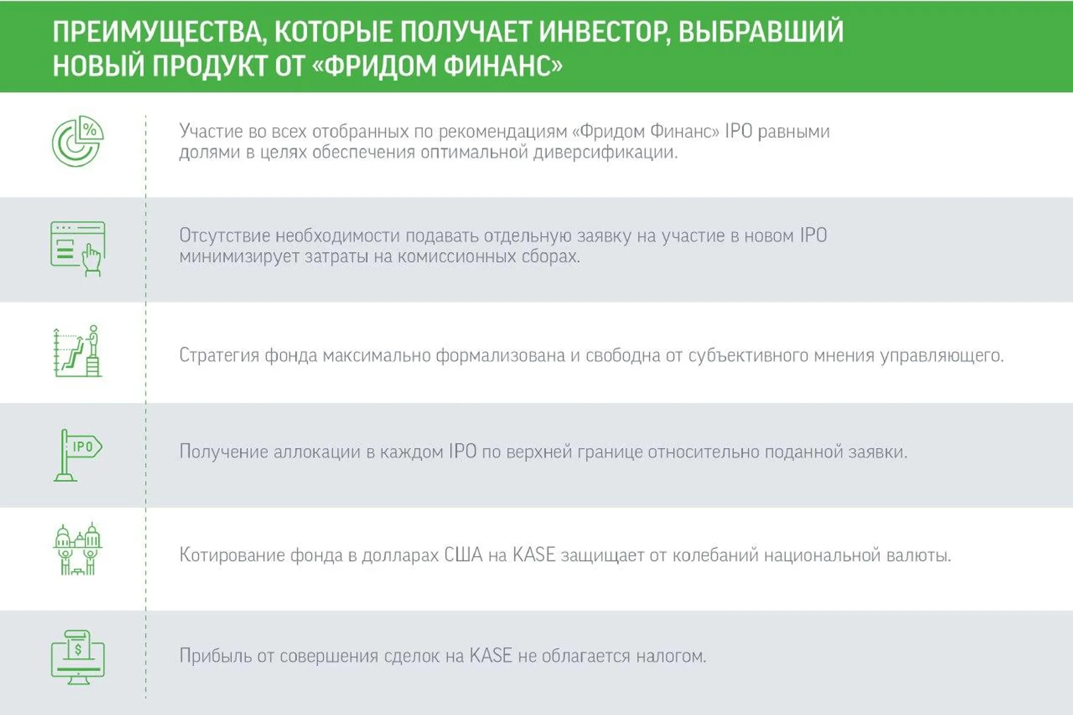 Изображение Kapital.kz