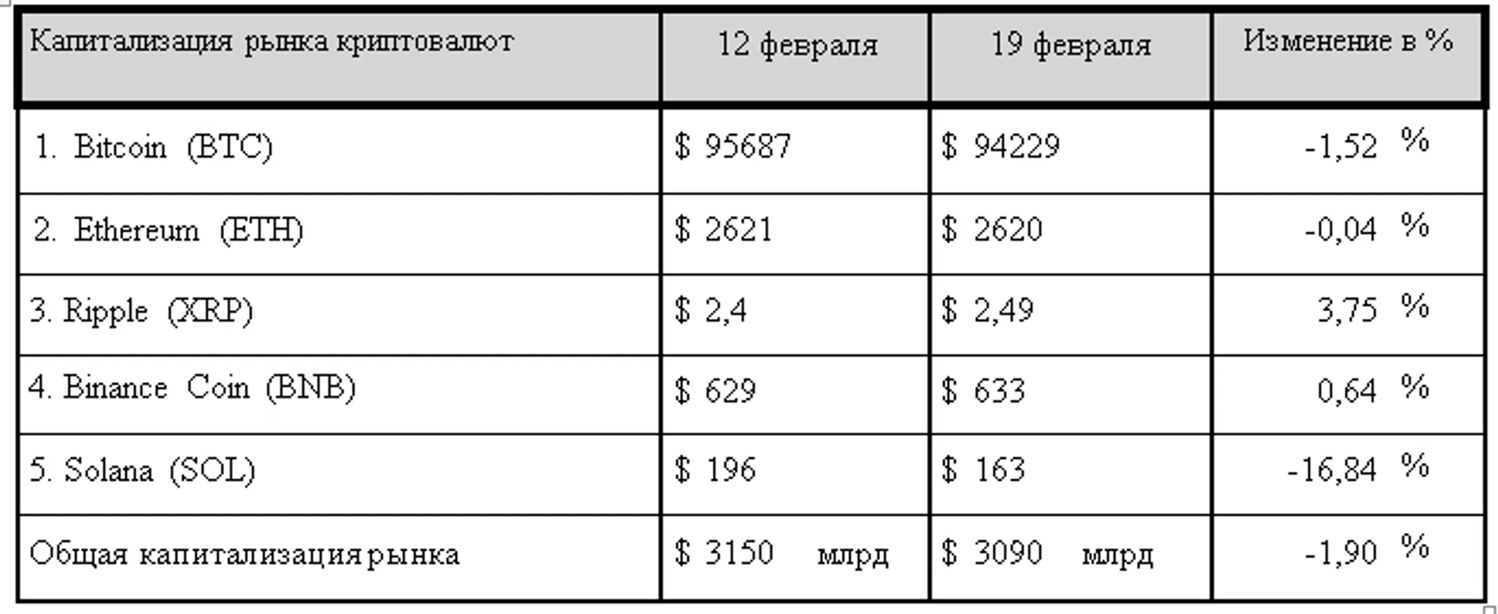 Изображение Kapital.kz