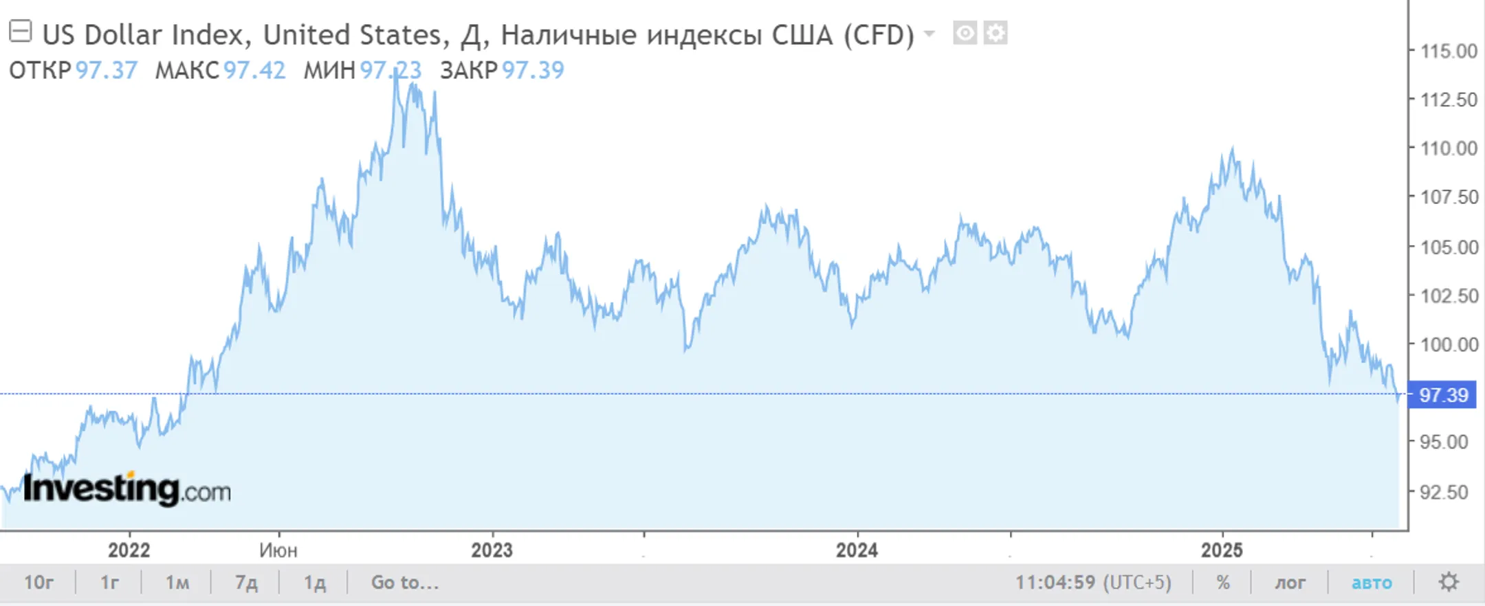 Изображение Kapital.kz
