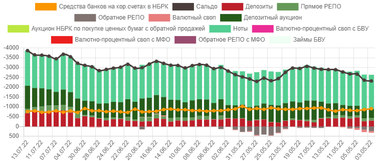 В I полугодии ВВП Китая вырос на 2,5%  1492504 - Kapital.kz 