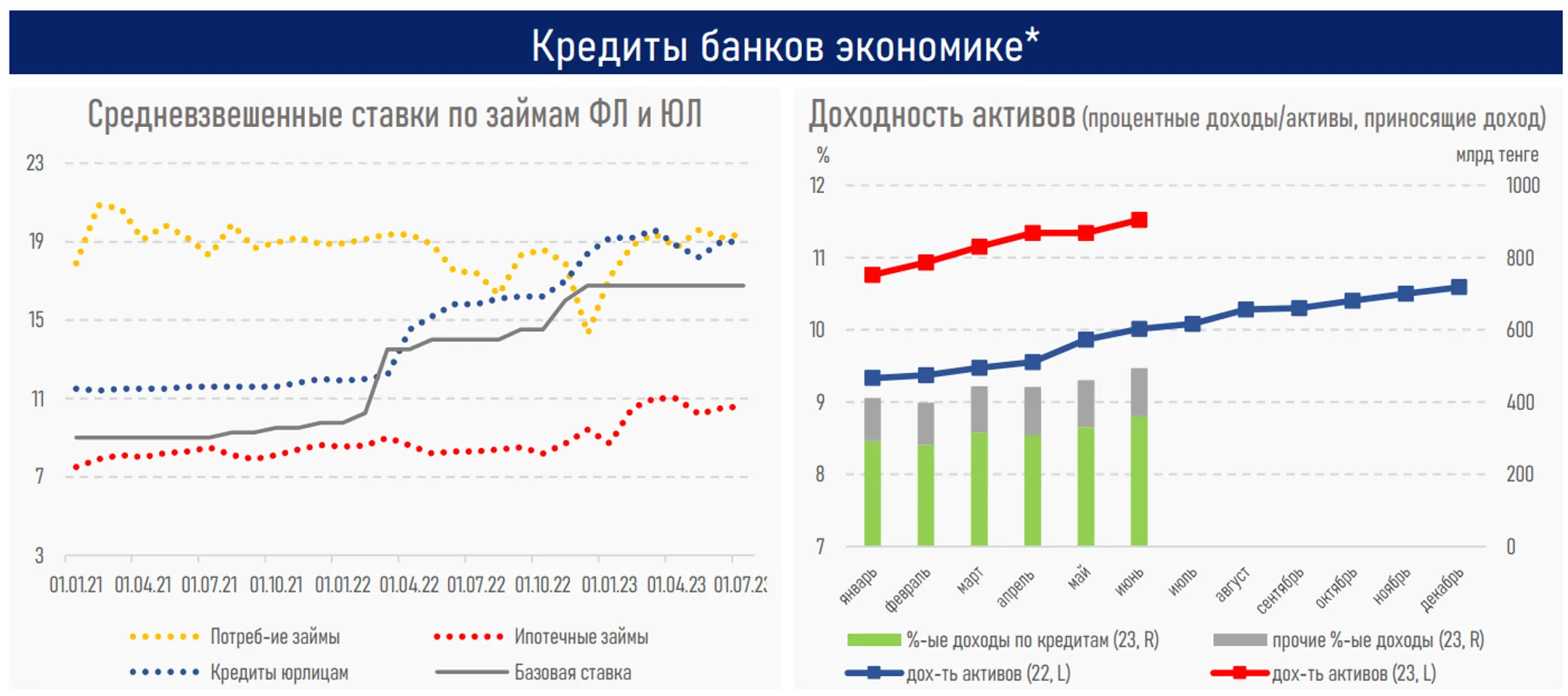 Изображение Kapital.kz