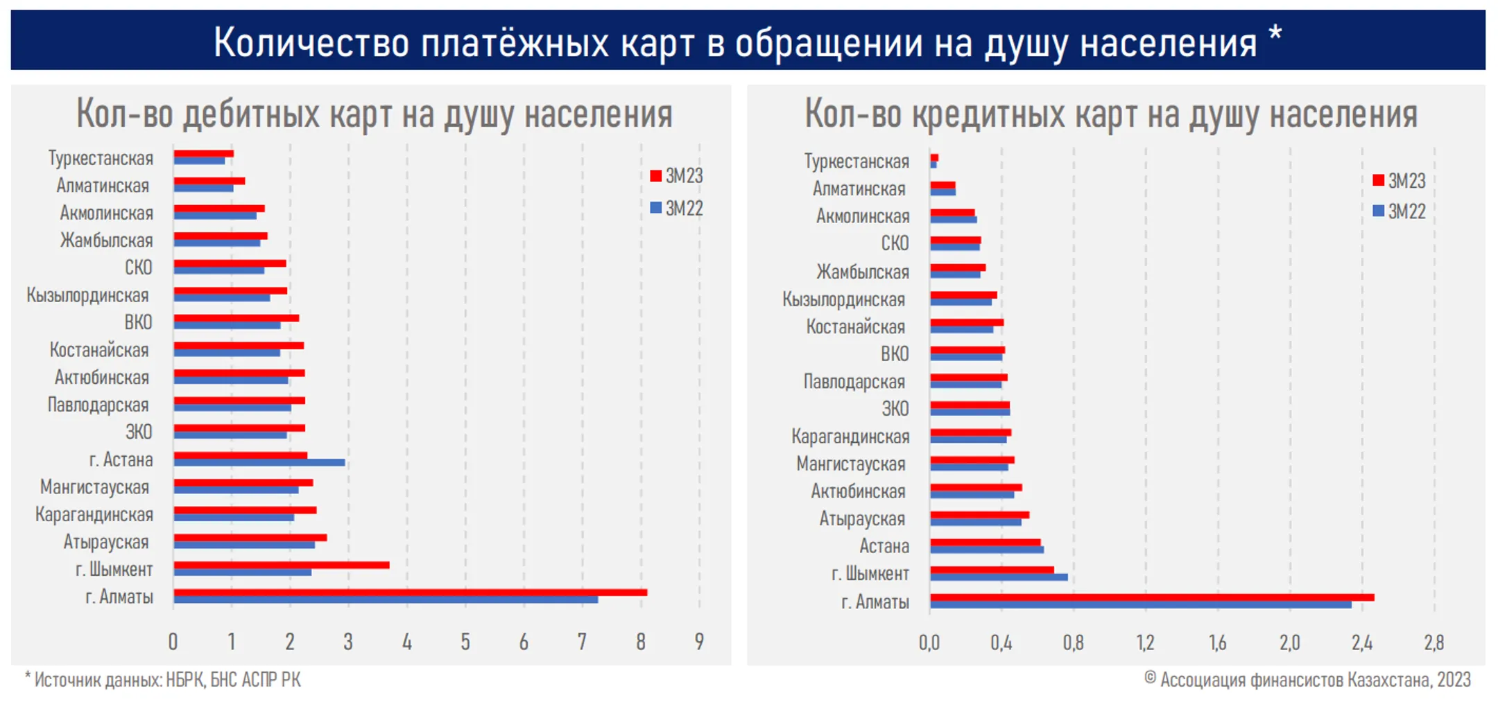 Изображение Kapital.kz