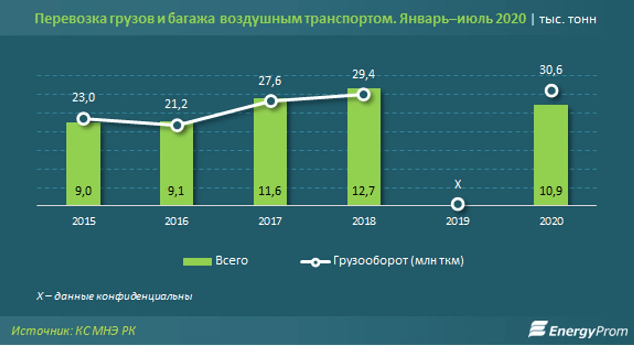 Изображение Kapital.kz