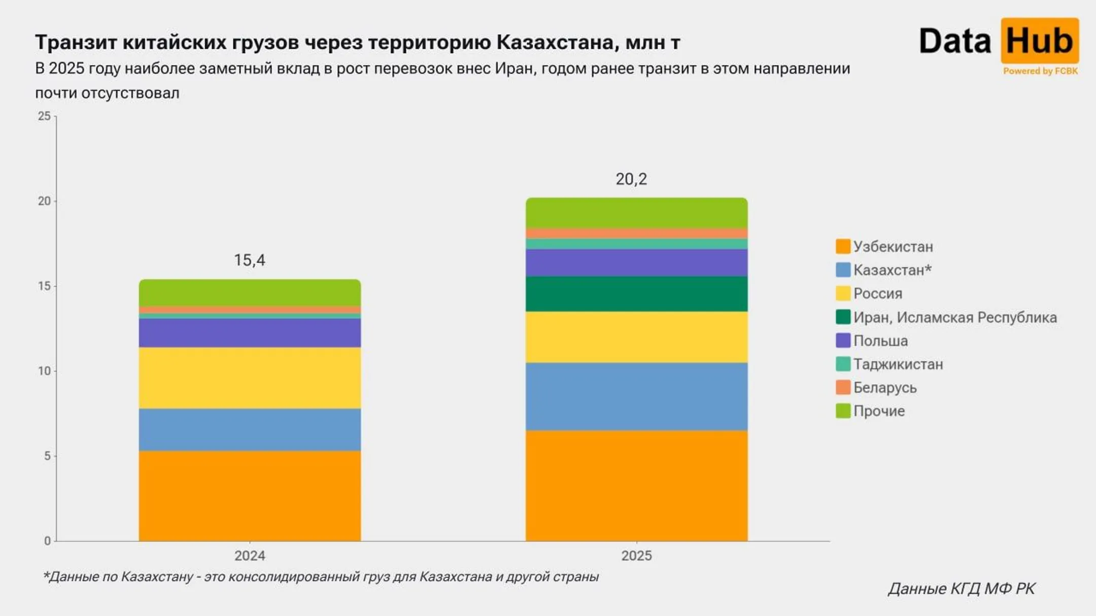 Изображение Kapital.kz
