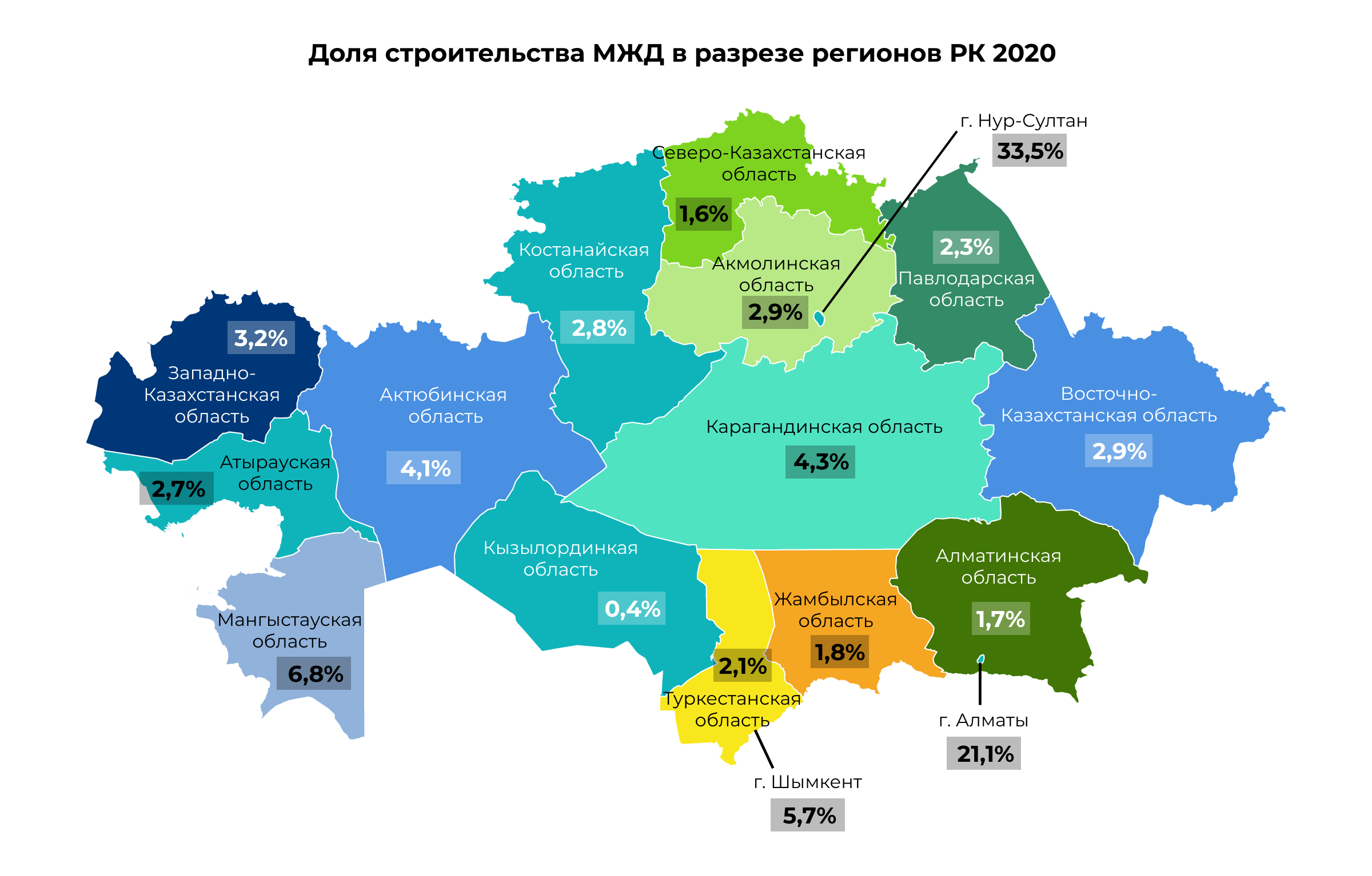 Как изменились цены на жилье в Казахстане за 20 лет 699917 - Kapital.kz 