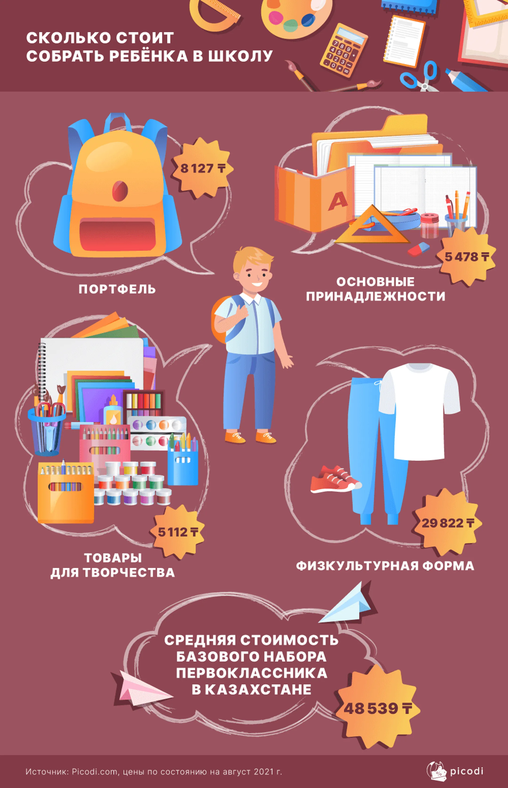 Изображение Kapital.kz