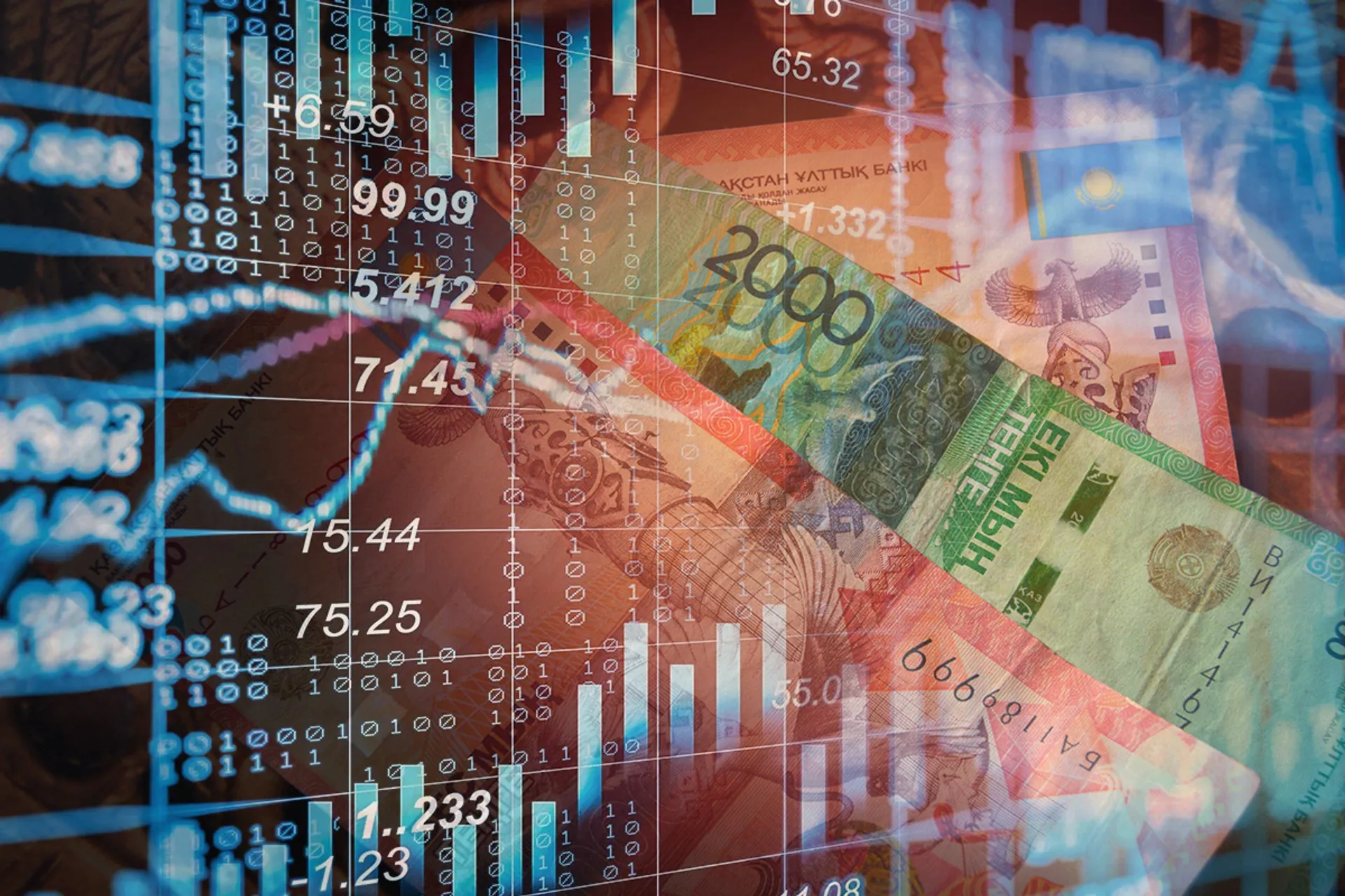 Капитал - «Качели» на нефтяном рынке продолжаются