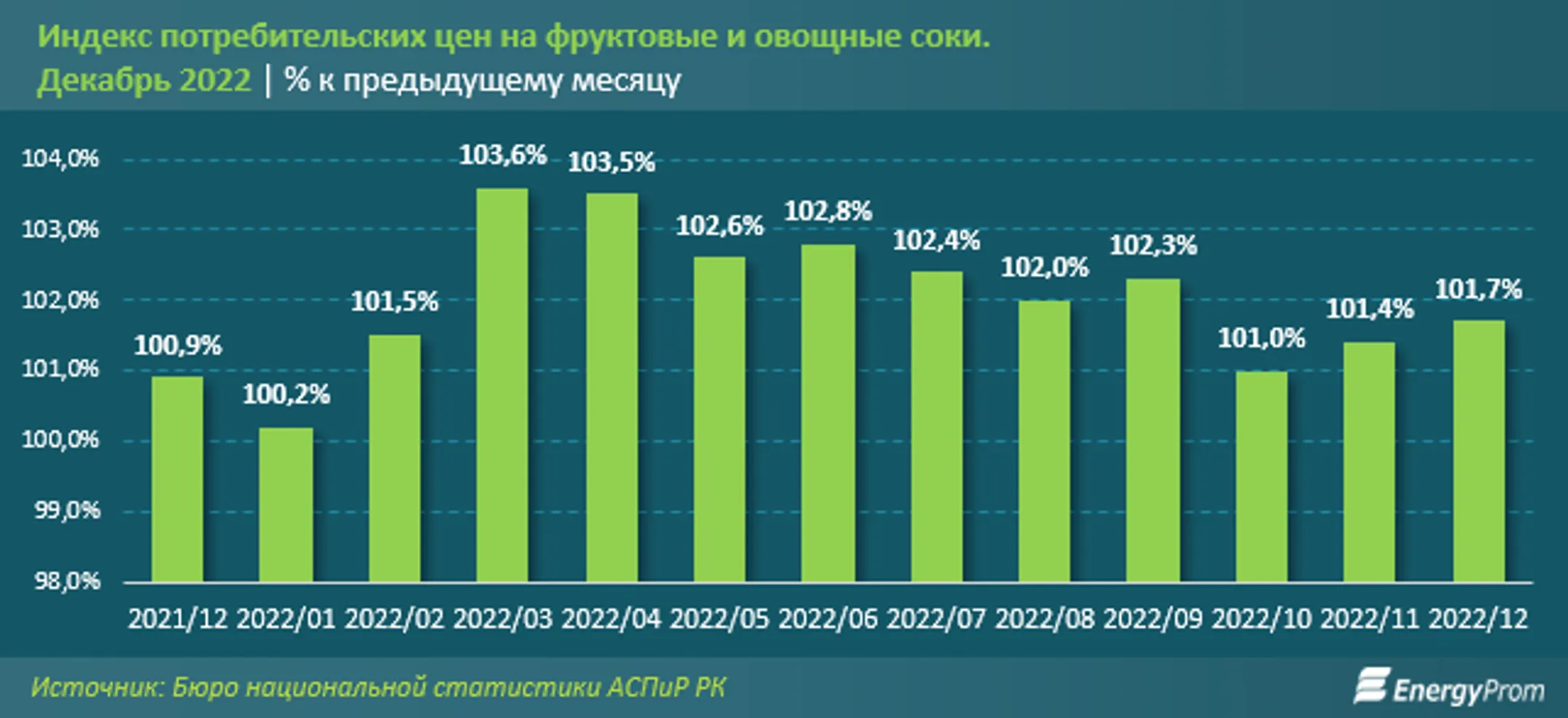 Изображение Kapital.kz