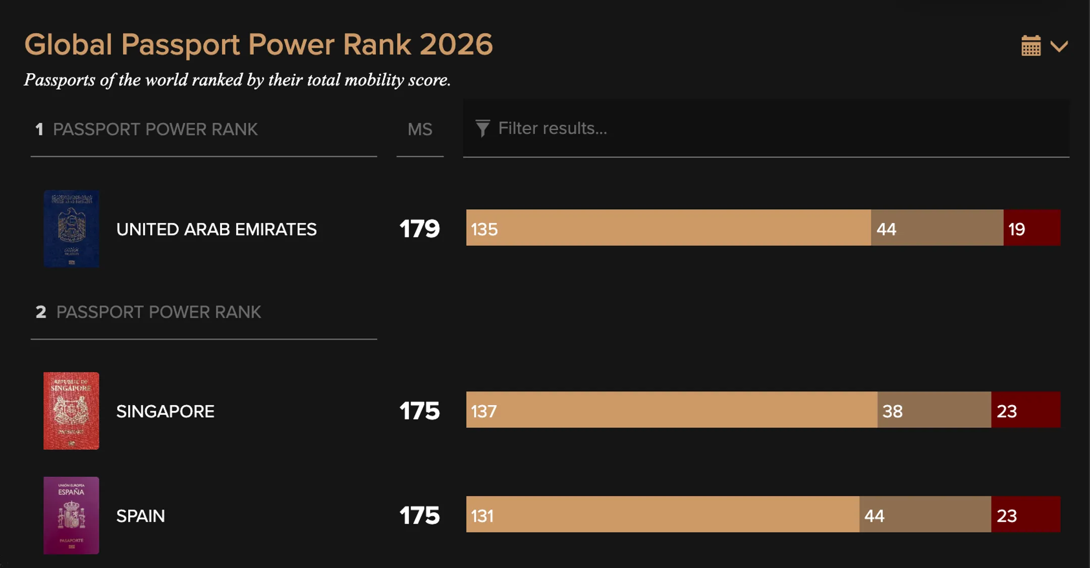 Изображение Kapital.kz