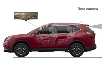 Nissan представит цифровое зеркало