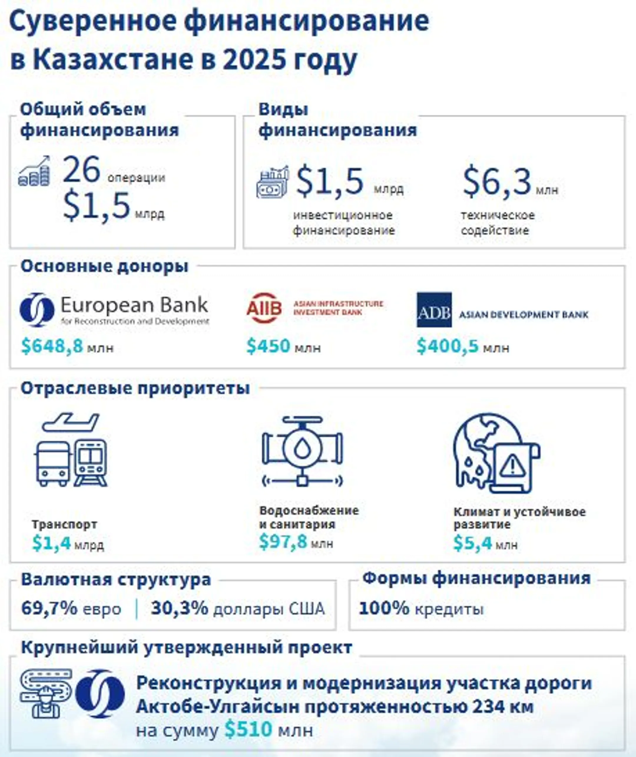 Изображение Kapital.kz