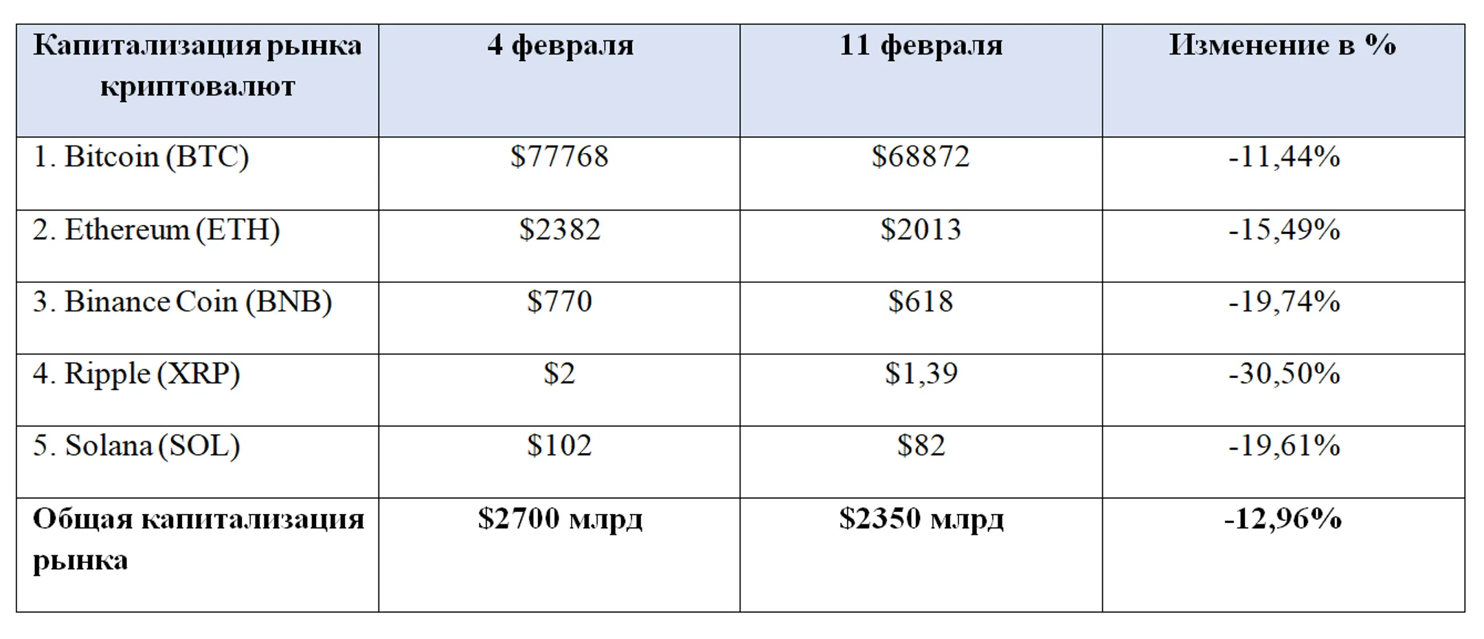 Изображение Kapital.kz