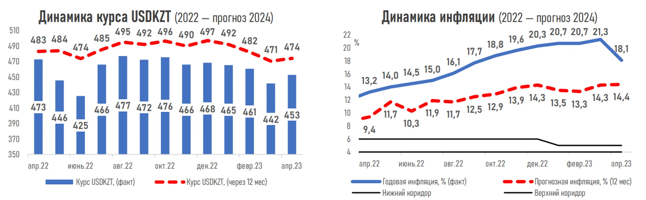 Изображение Kapital.kz
