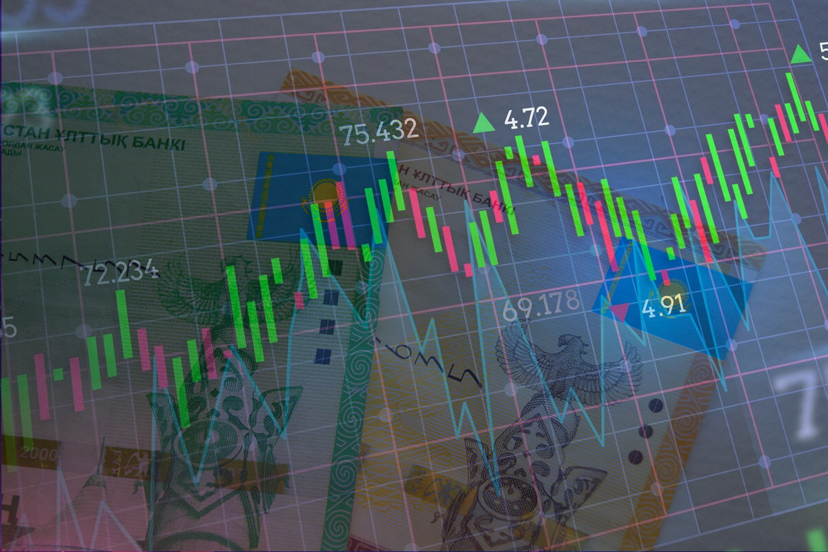 Как менялась динамика обменного курса тенге - Kapital.kz
