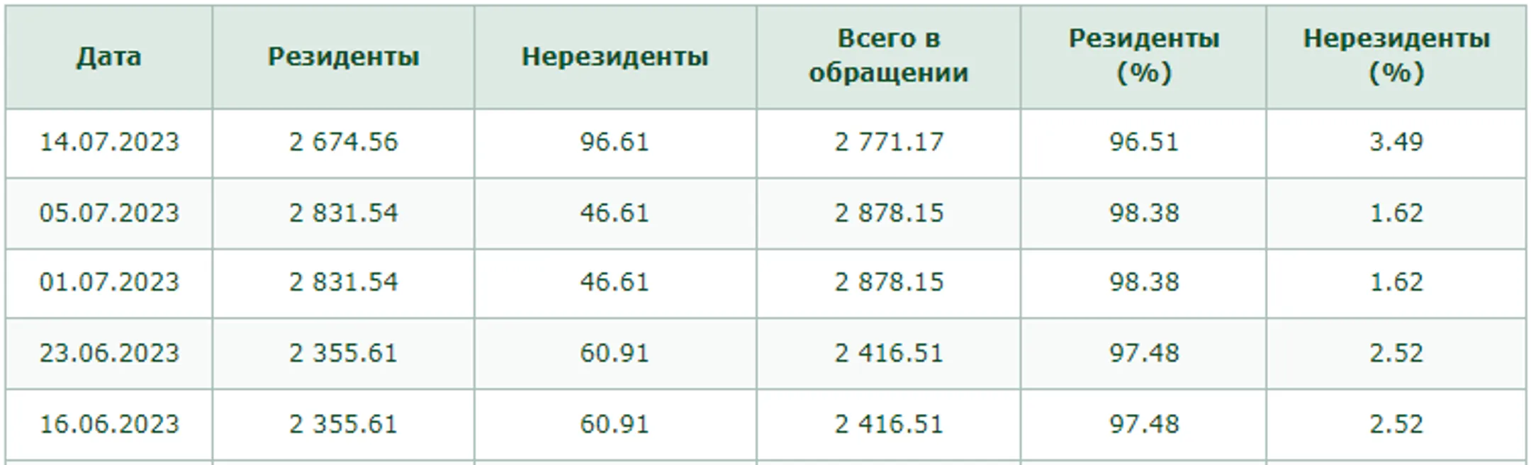 Изображение Kapital.kz