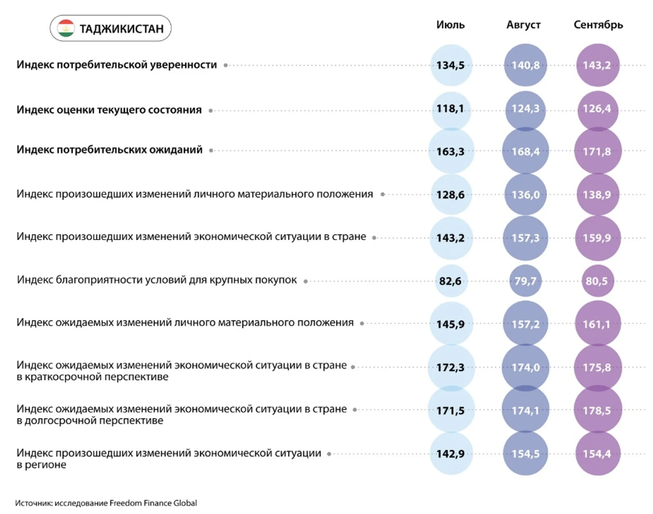 Изображение Kapital.kz