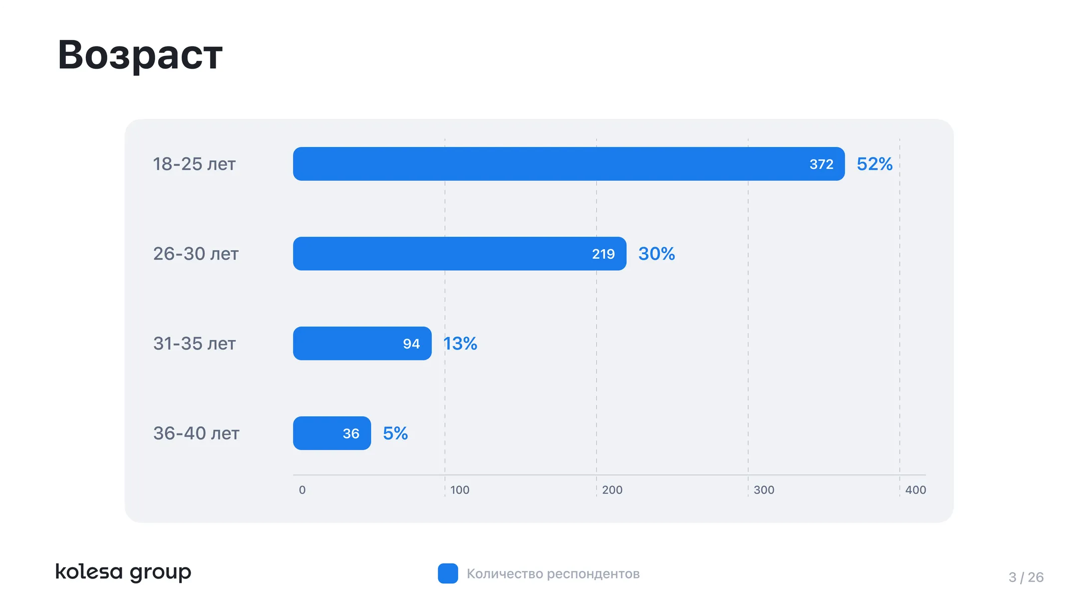 Изображение Kapital.kz