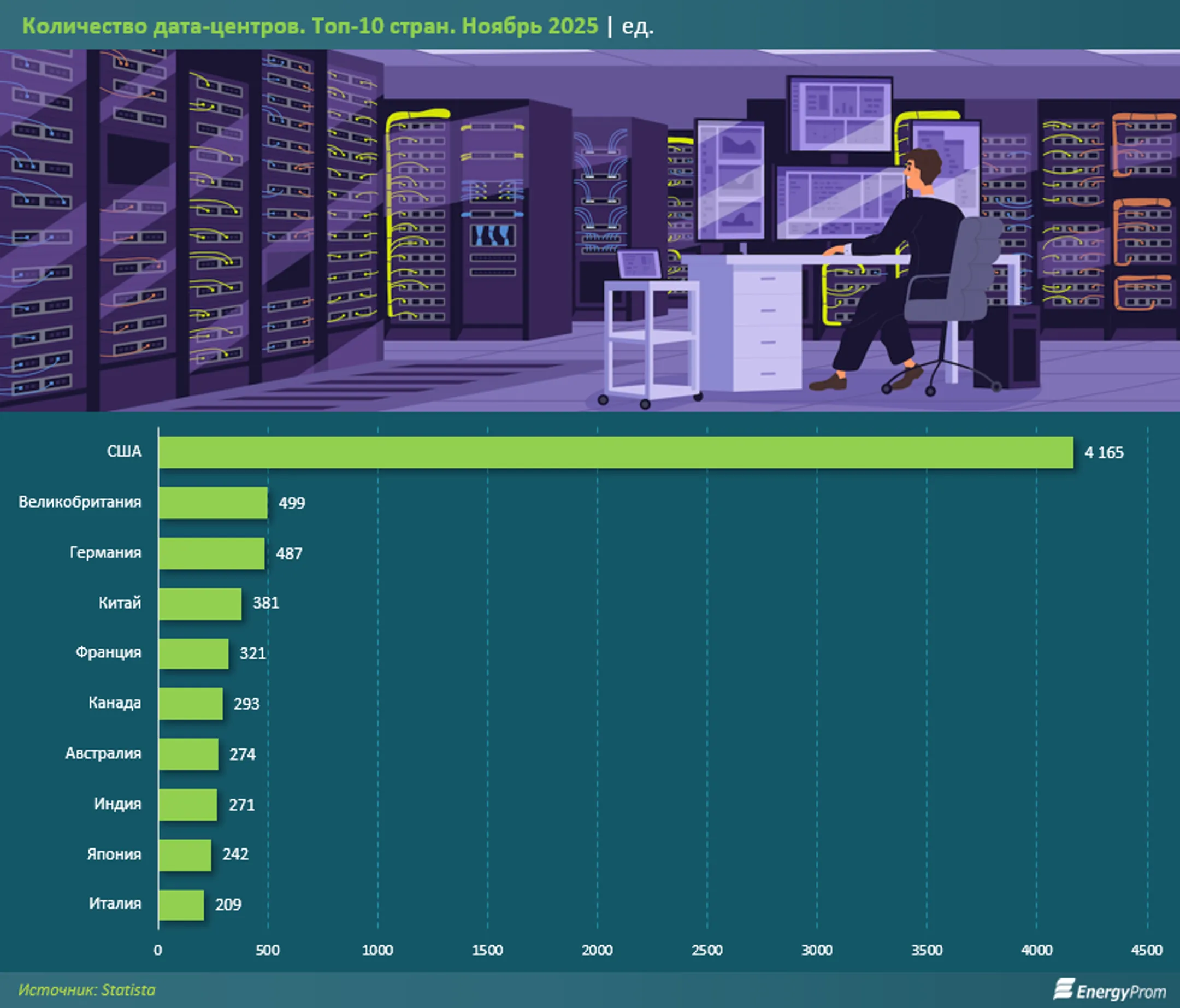 Изображение Kapital.kz