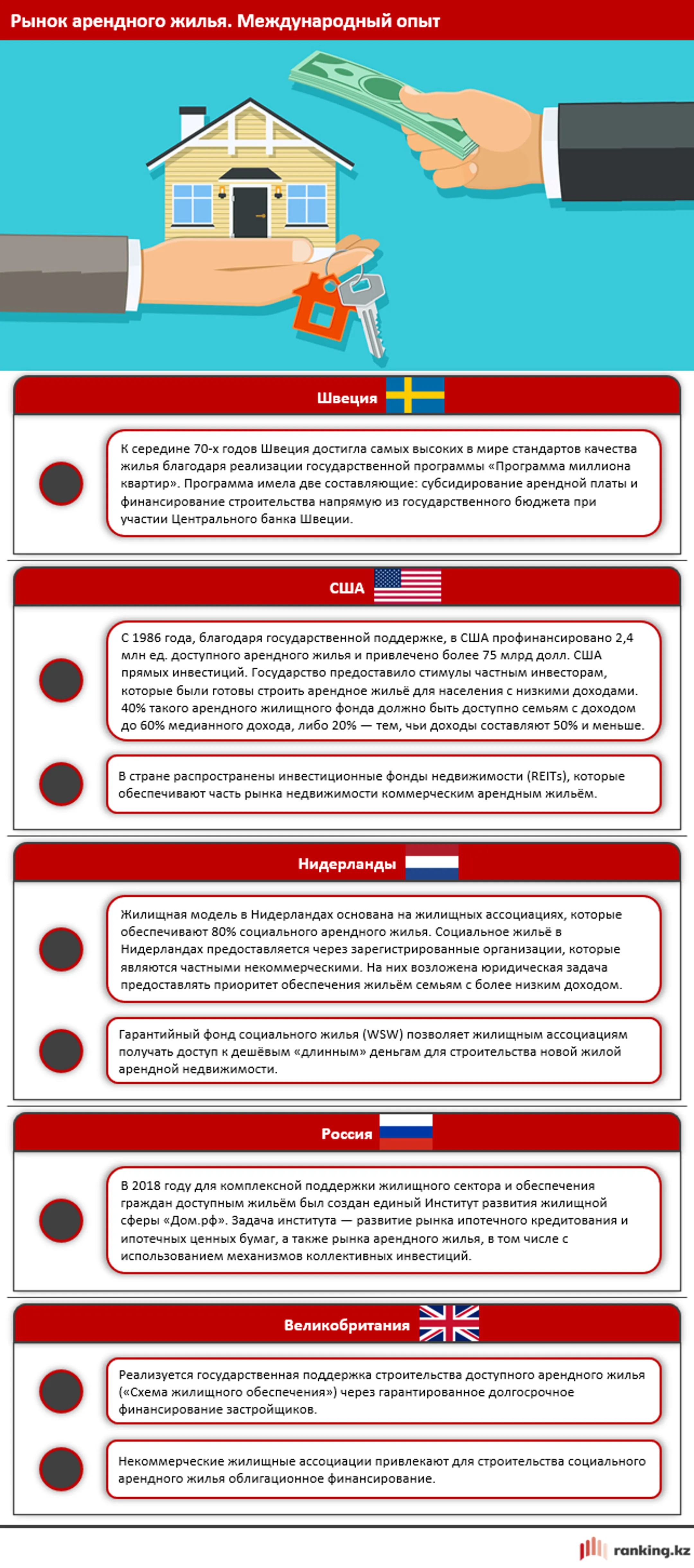 Изображение Kapital.kz