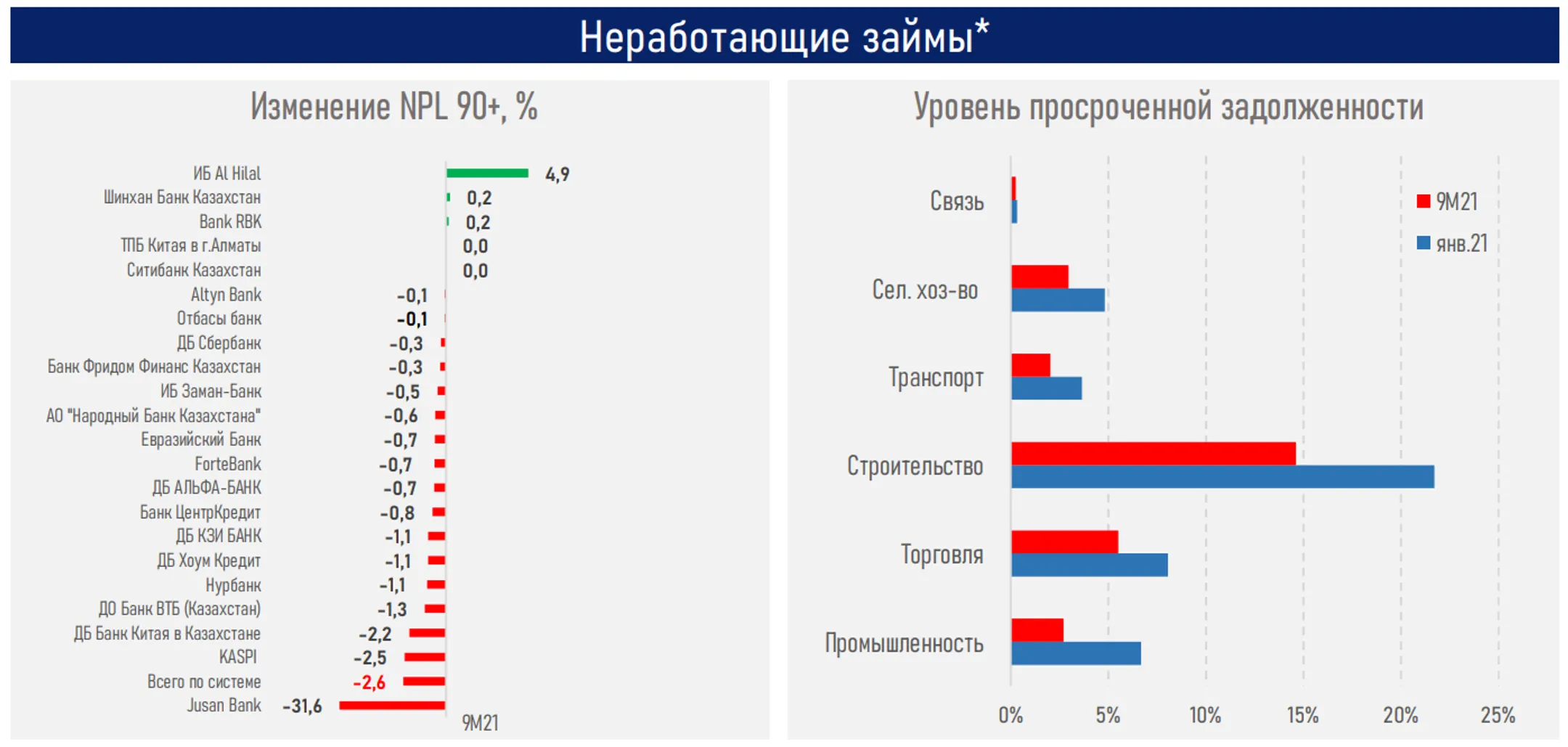 Изображение Kapital.kz