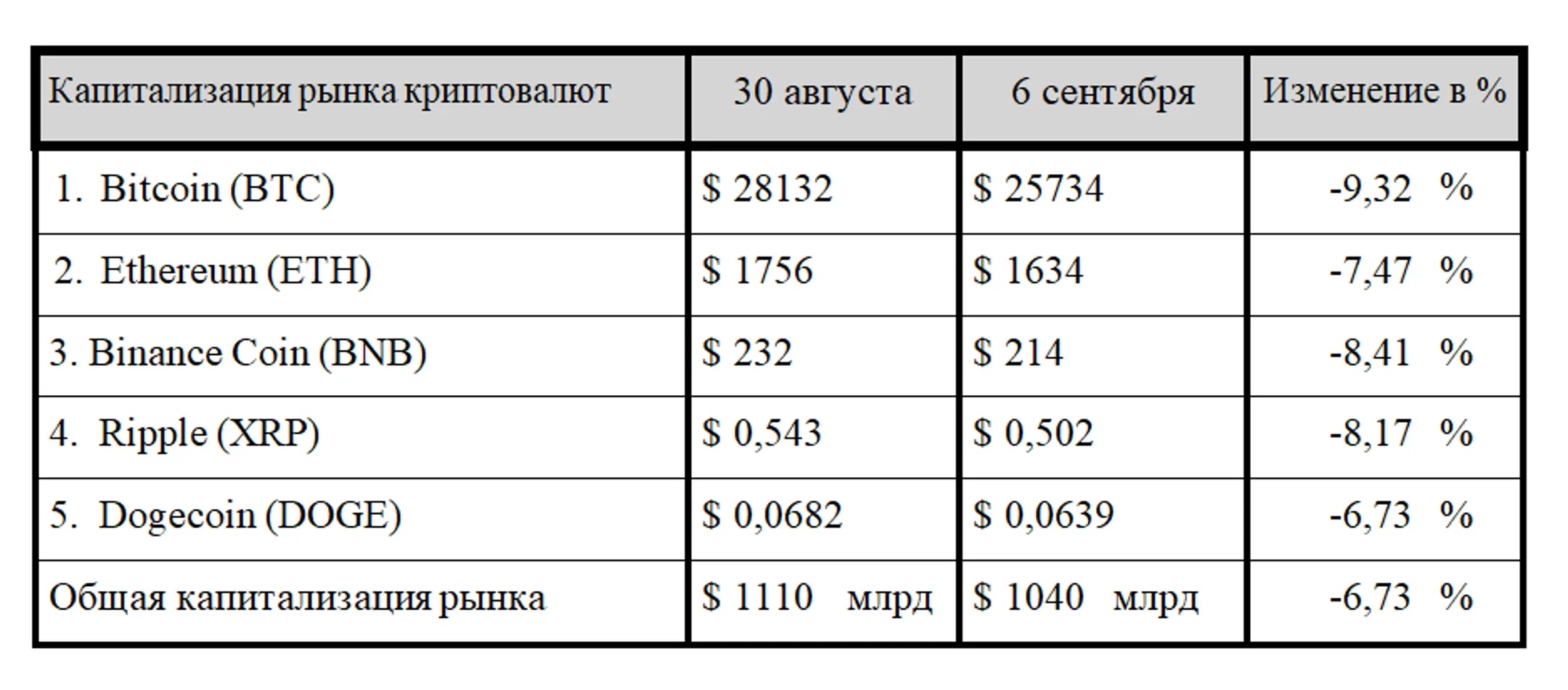 Изображение Kapital.kz