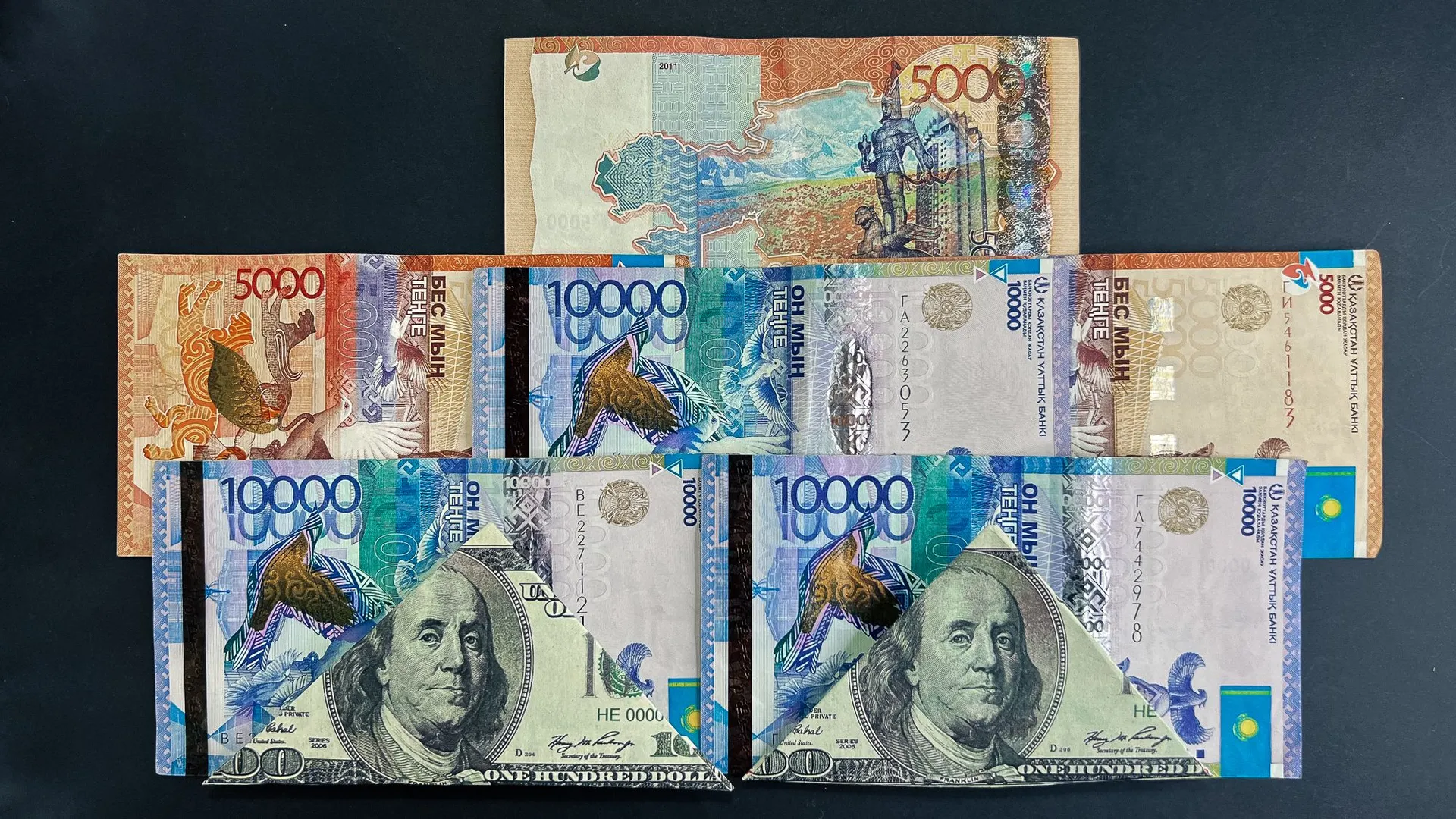 Капитал - Как новые пошлины Дональда Трампа затронут Казахстан