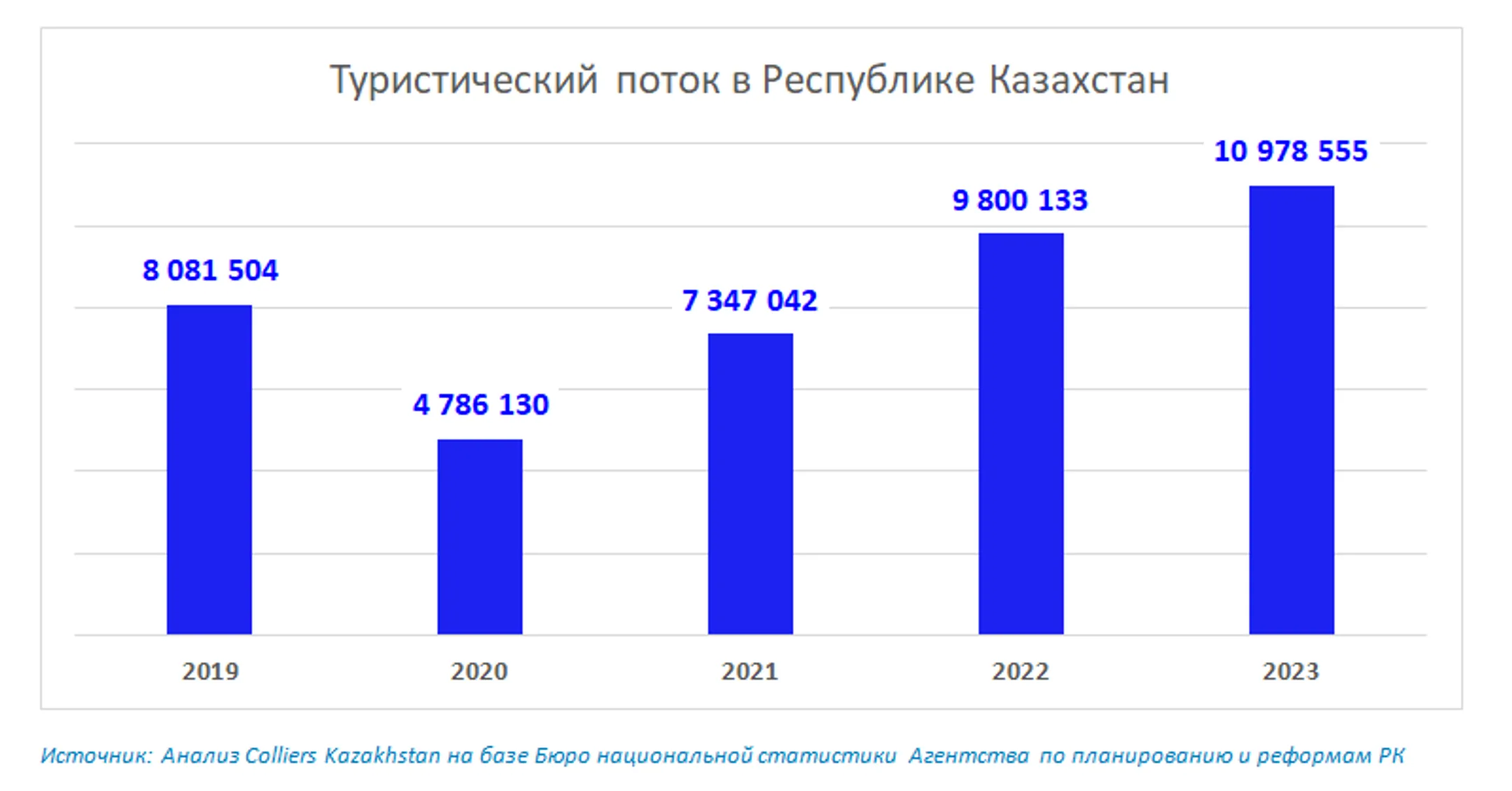 Изображение Kapital.kz