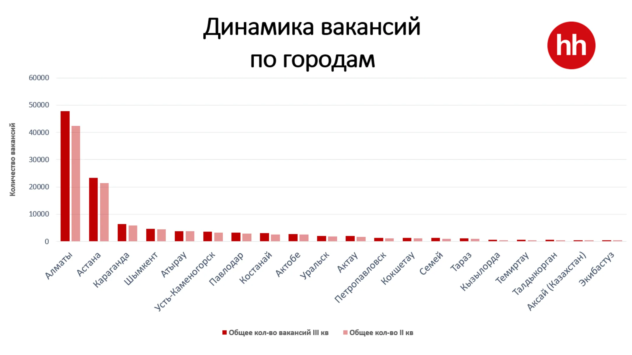 Изображение Kapital.kz