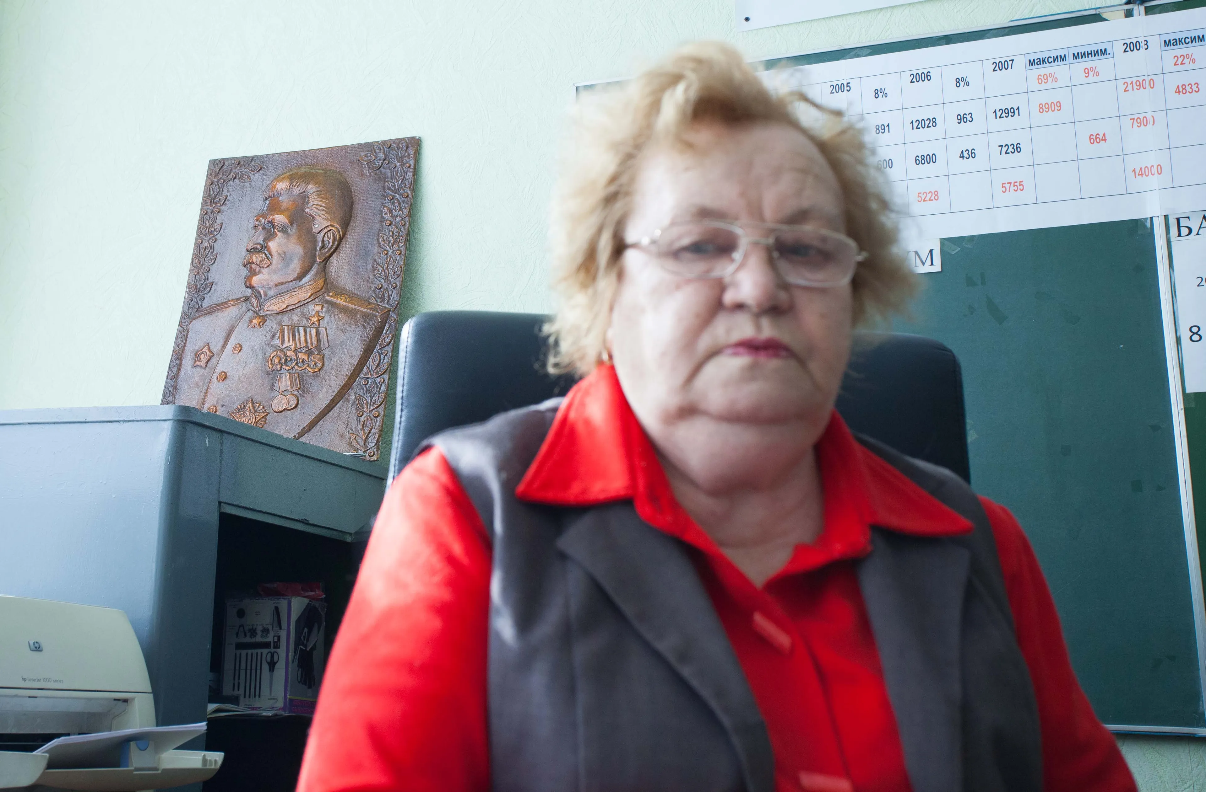 Капитал - Ирина Савостина: Сталин бы разобрался в девальвации!