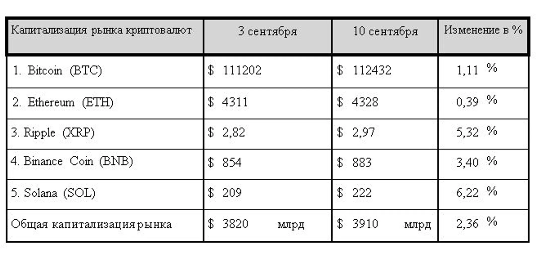 Изображение Kapital.kz
