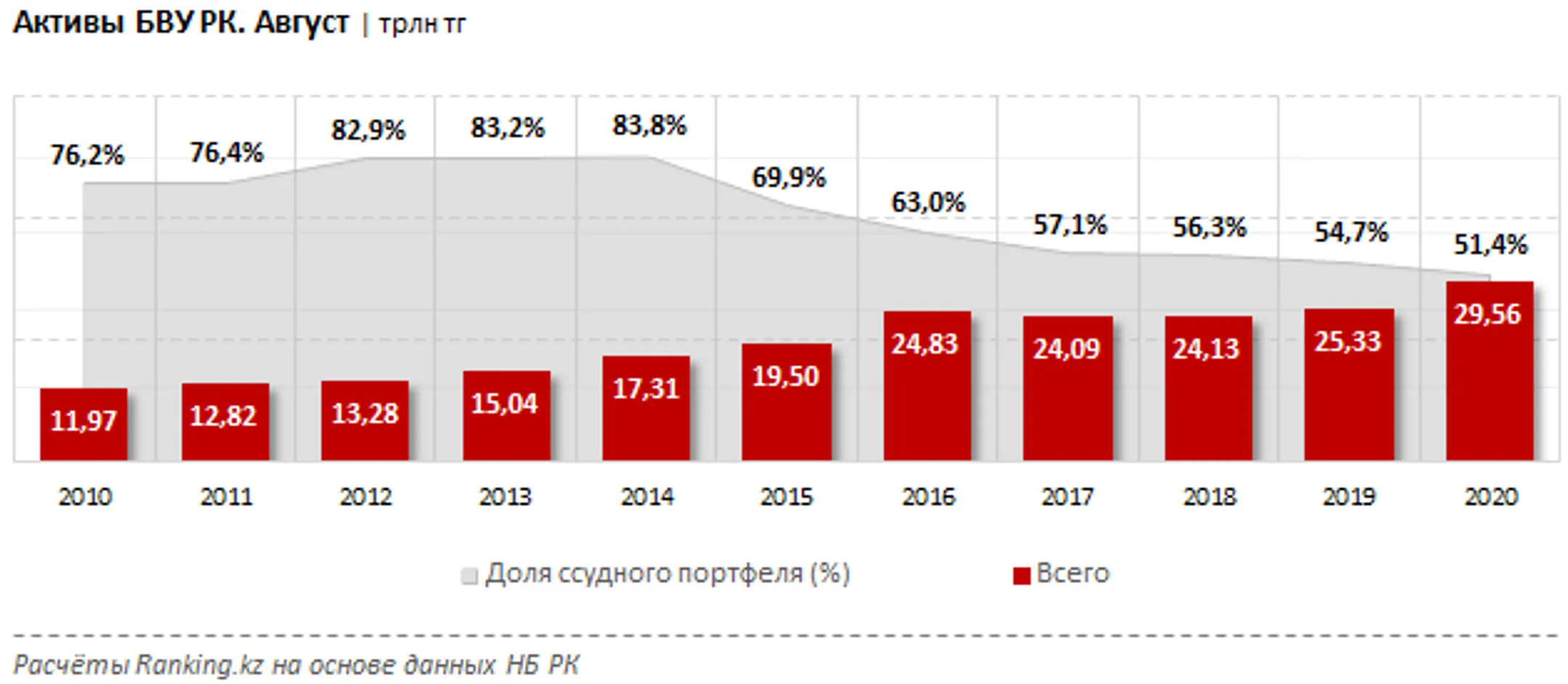 Изображение Kapital.kz