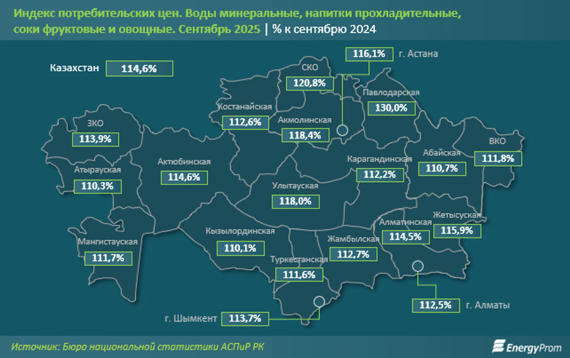 Изображение Kapital.kz