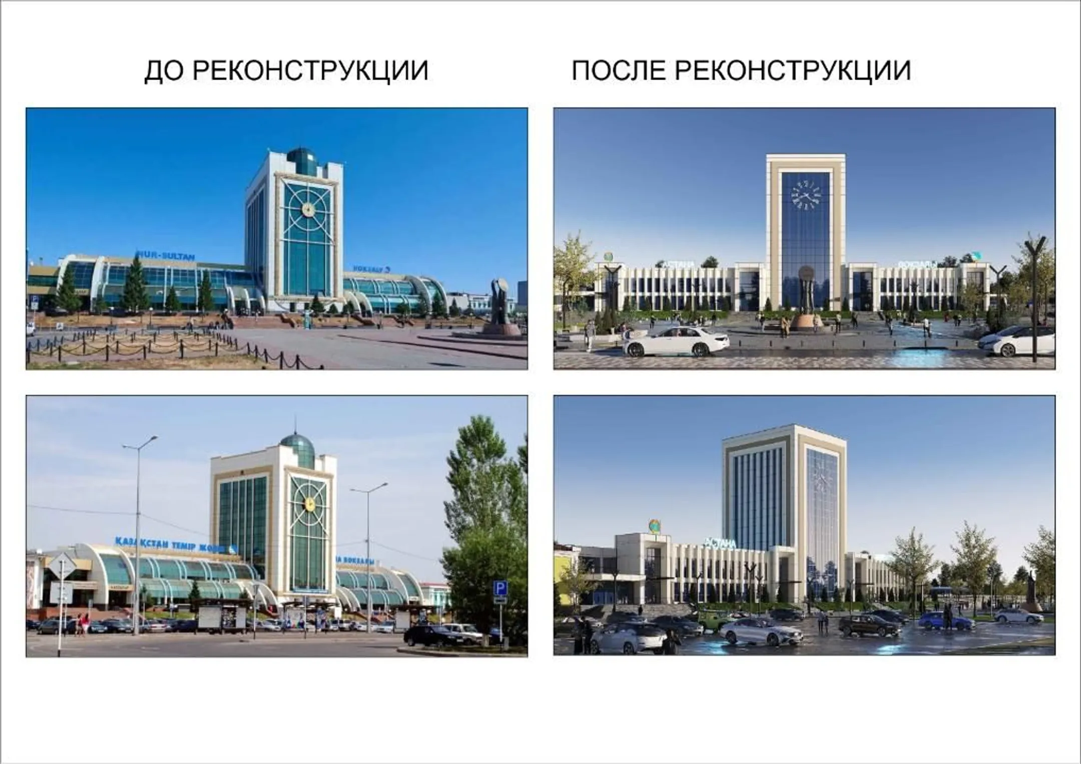 Фото: Министерство транспорта РК 