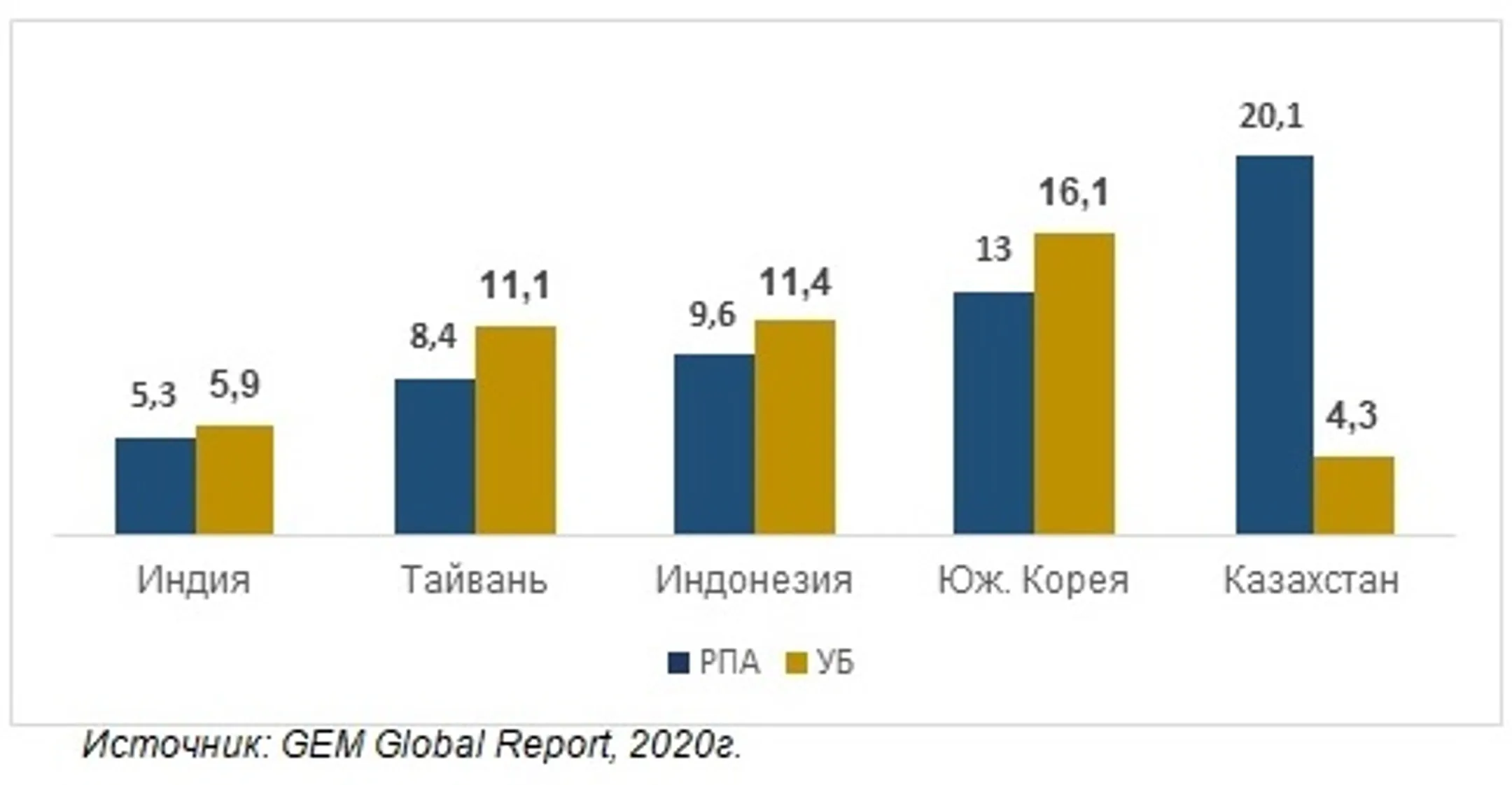 Изображение Kapital.kz