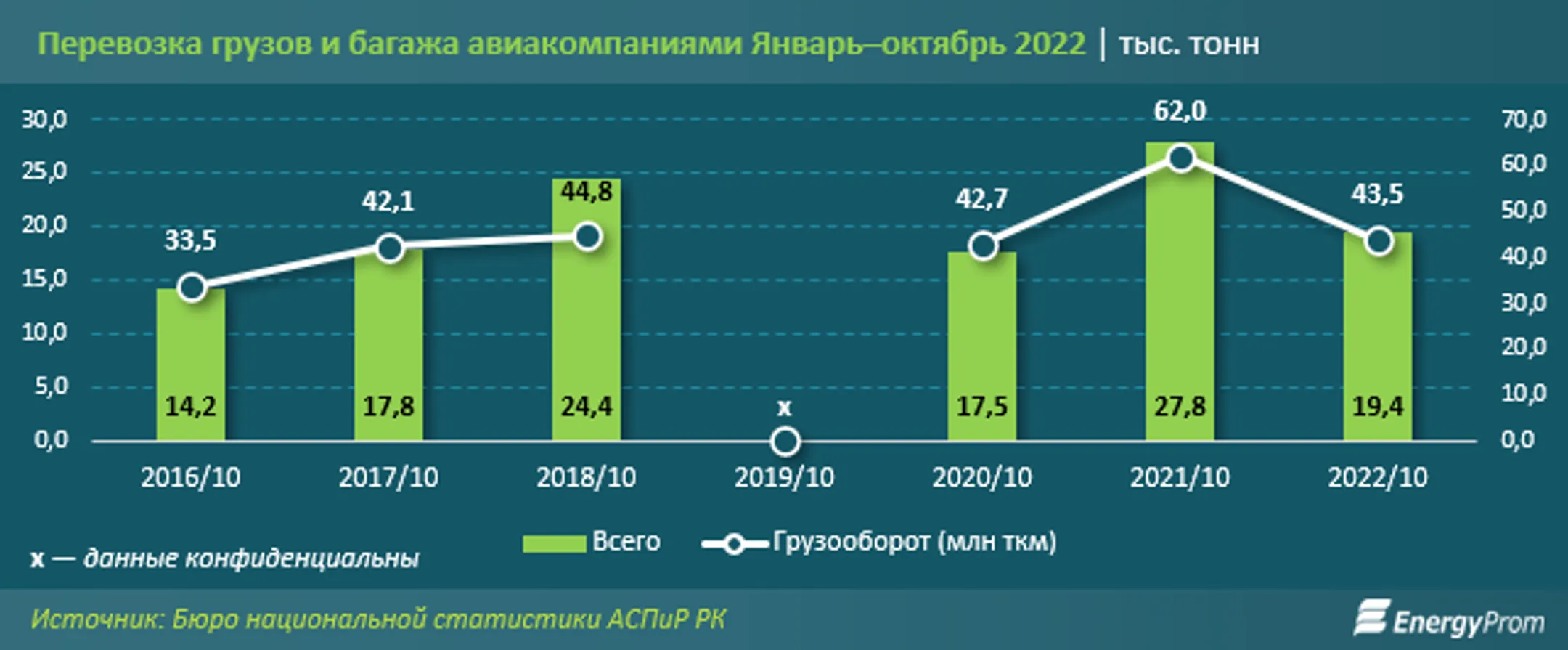 Изображение Kapital.kz