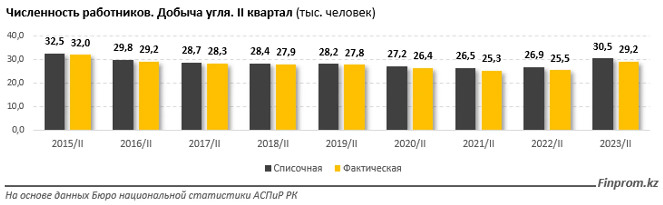 Изображение Kapital.kz