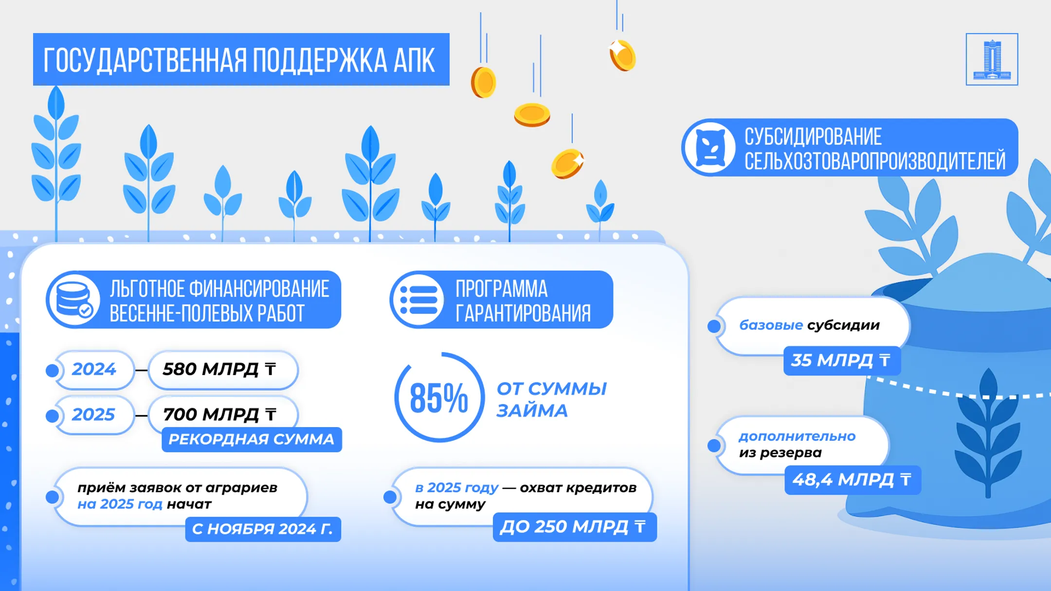 Изображение Kapital.kz