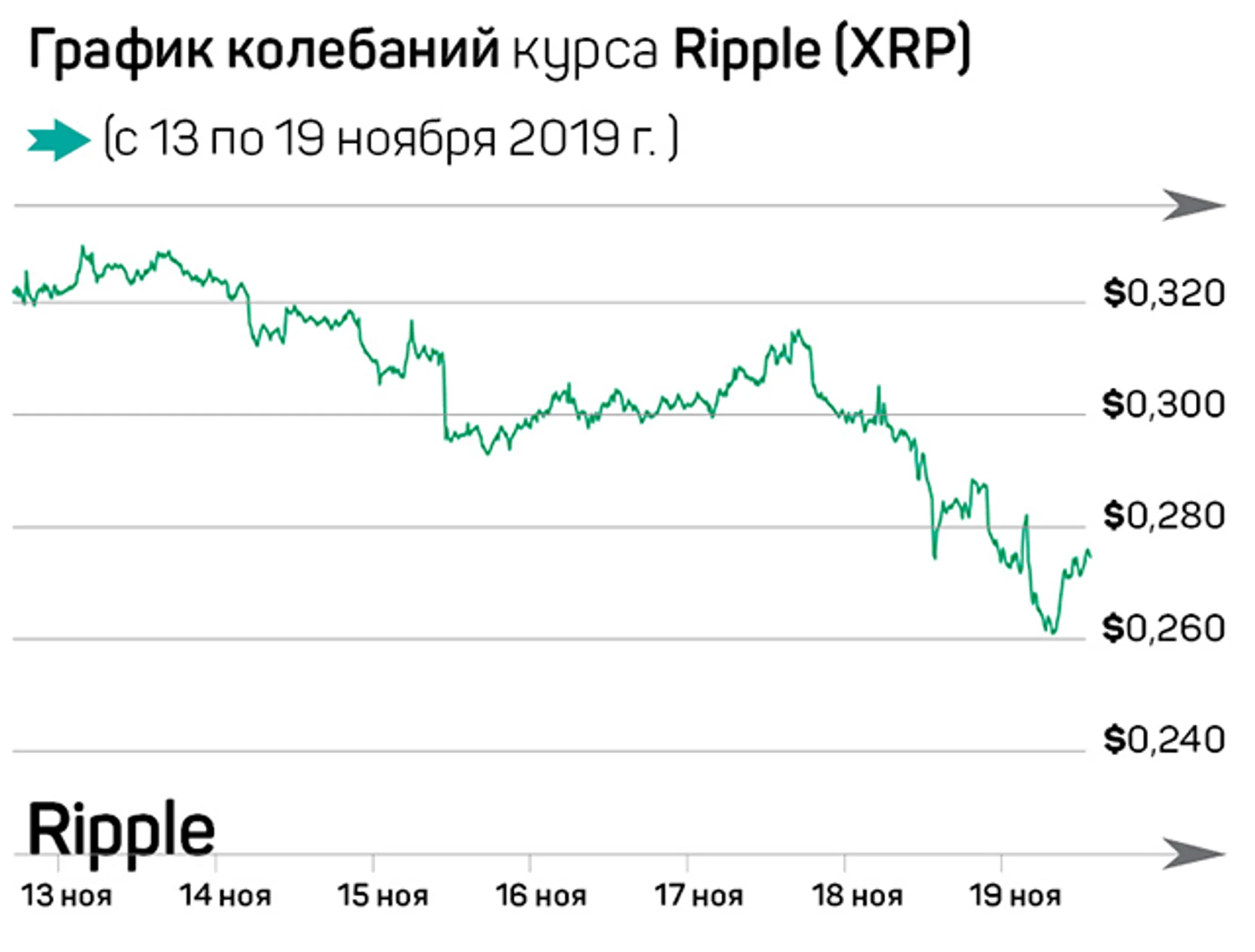 Позиция Китая по криптовалютам поставила инвесторов в тупик - Image Kapital.kz