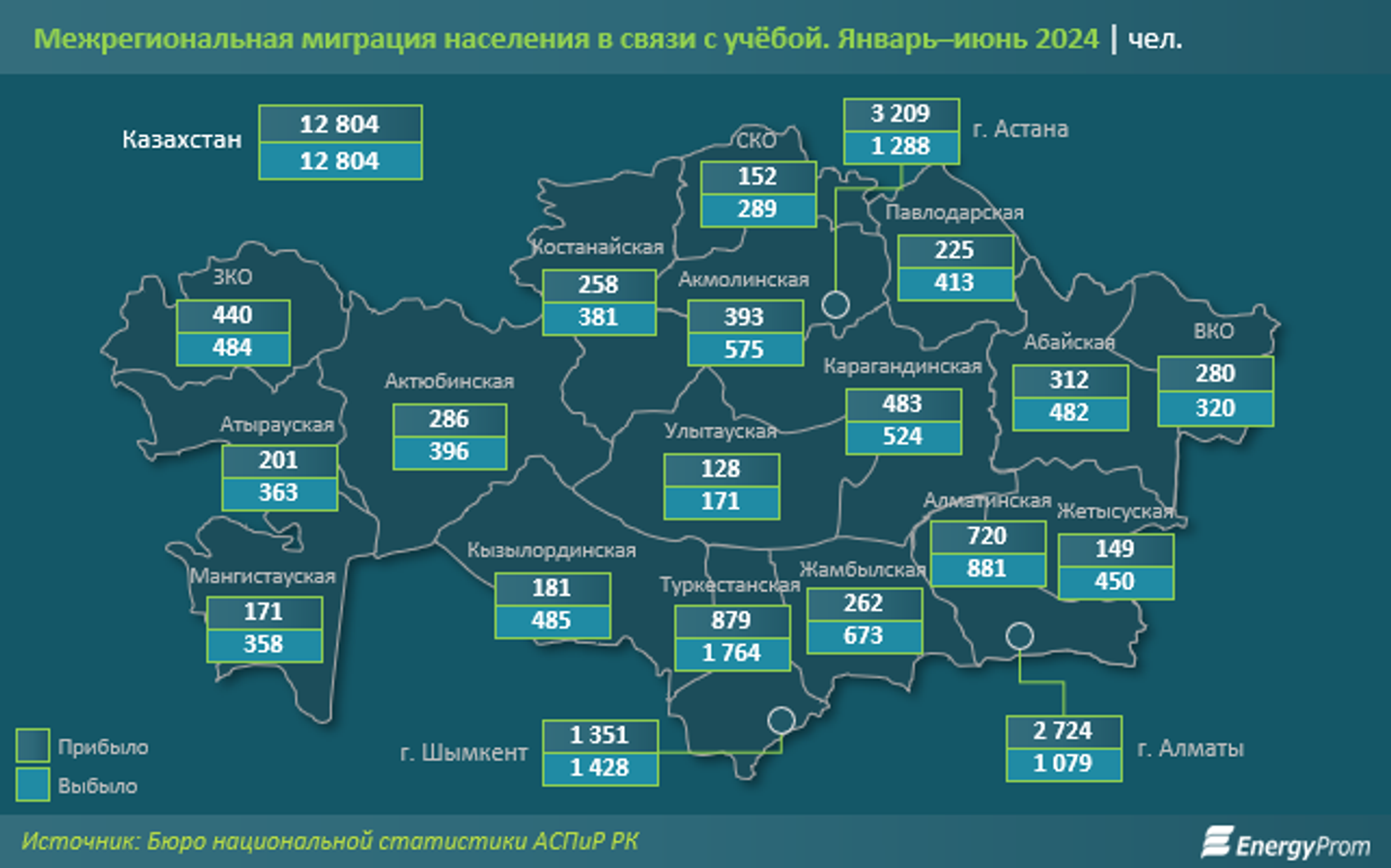 Сколько общежитий построили в Казахстане в 2024 году? 3354788 - Kapital.kz 