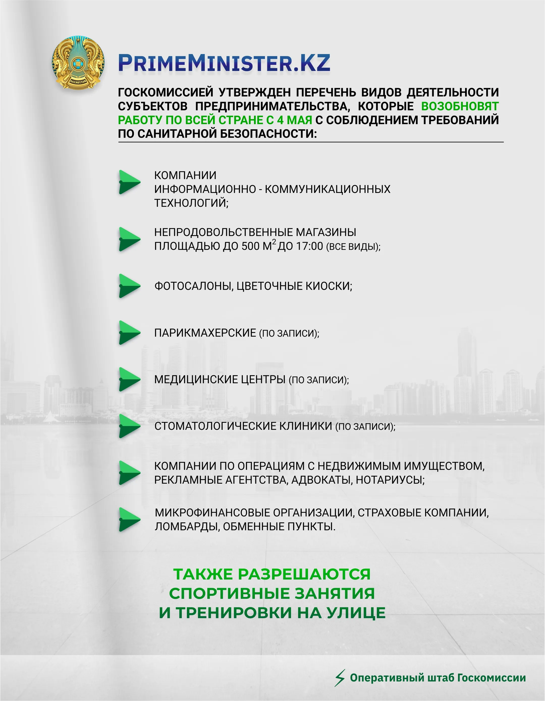 Парикмахерские, медцентры и стоматологии смогут работать по записи с 4 мая - Image Kapital.kz