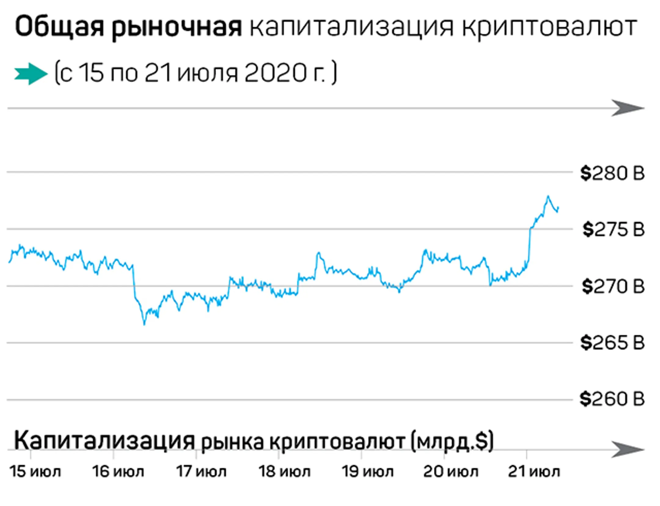 США не смогут запретить Bitcoin - Image Kapital.kz