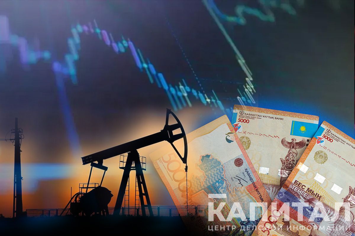 Цены на нефть и металлы, курс тенге на 22 октября- Kapital.kz