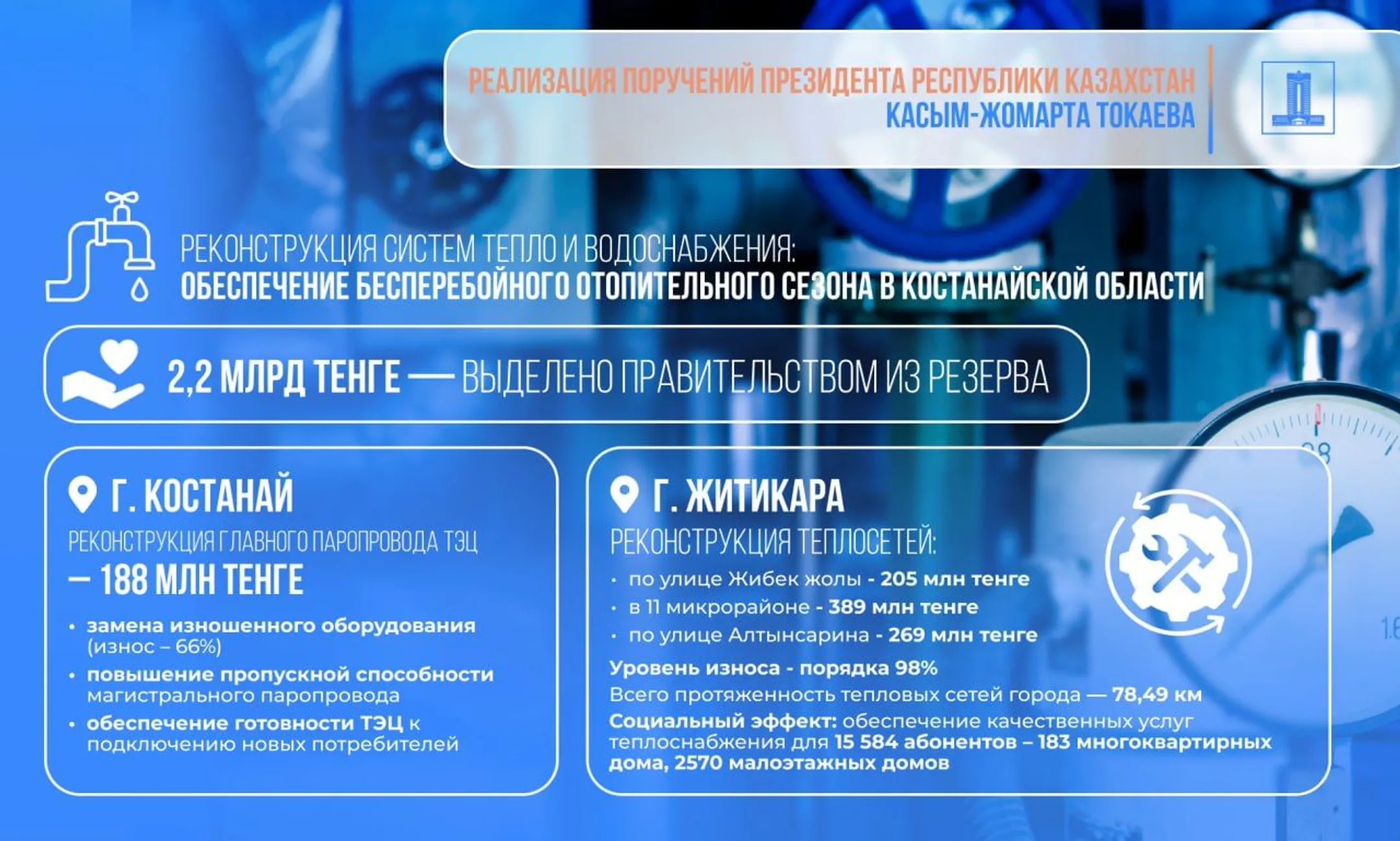 Изображение Kapital.kz