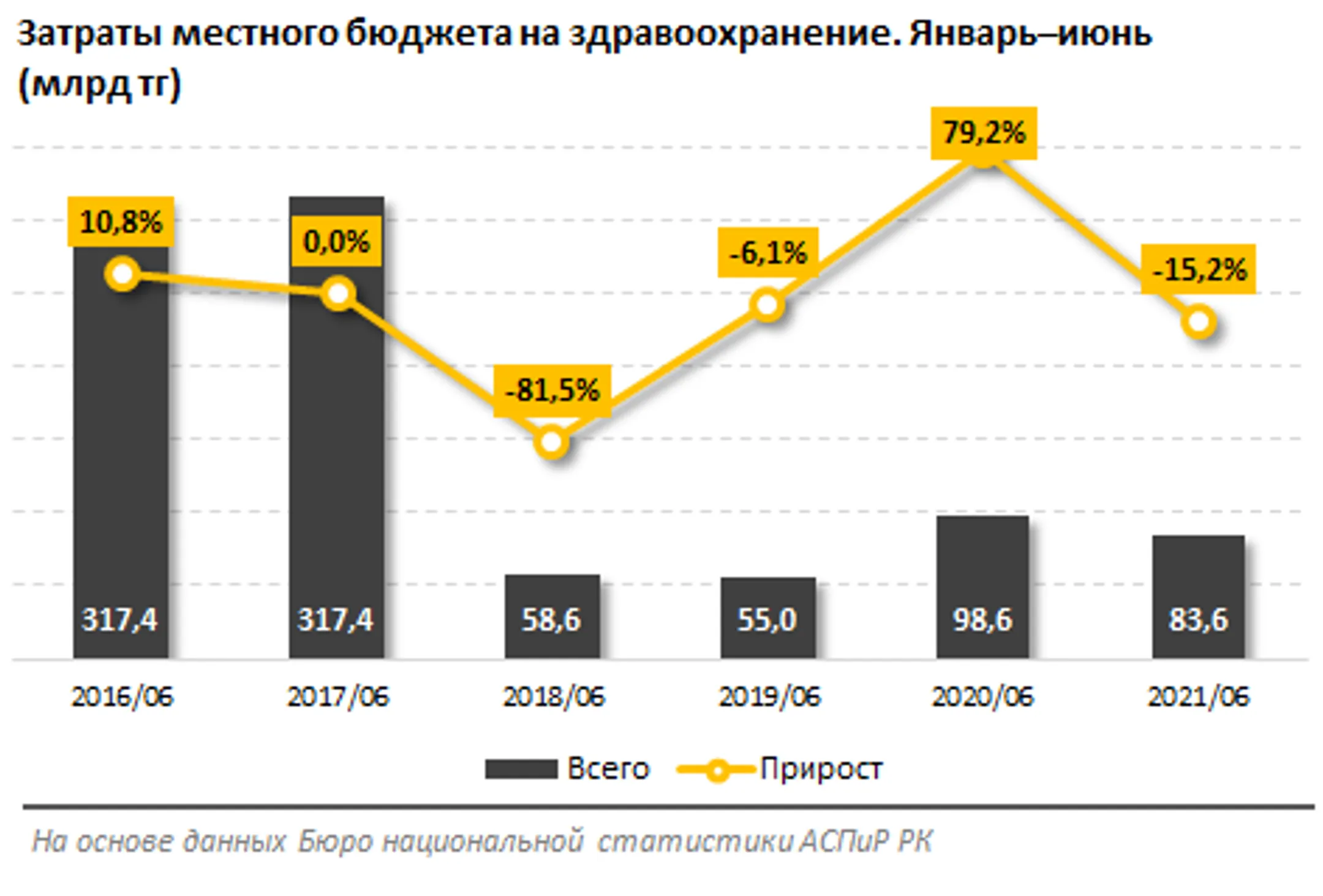 Изображение Kapital.kz