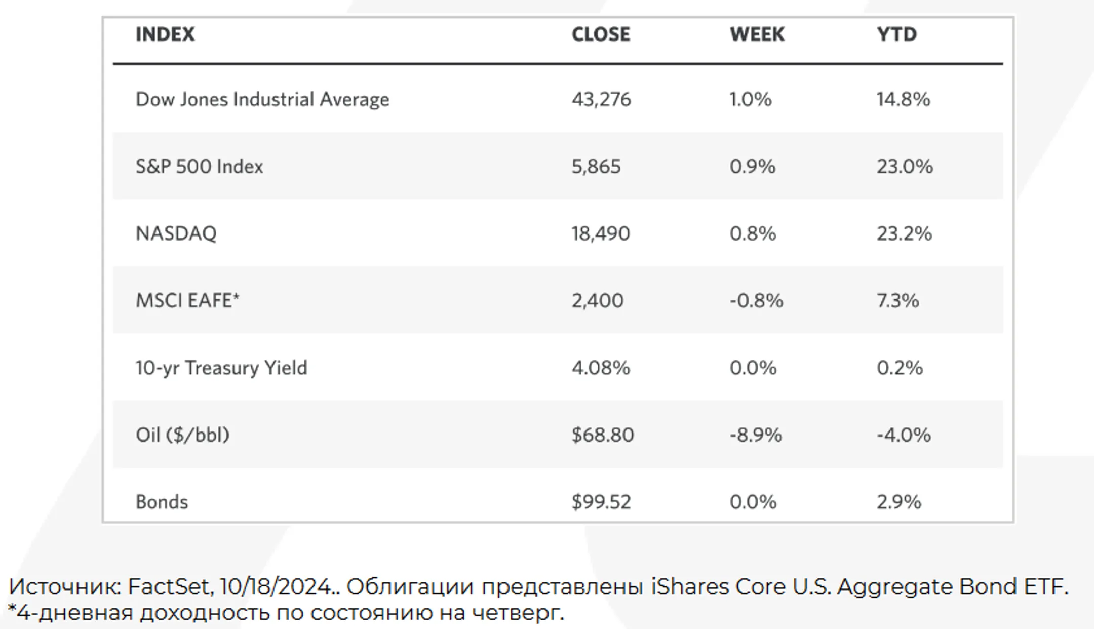 Изображение Kapital.kz