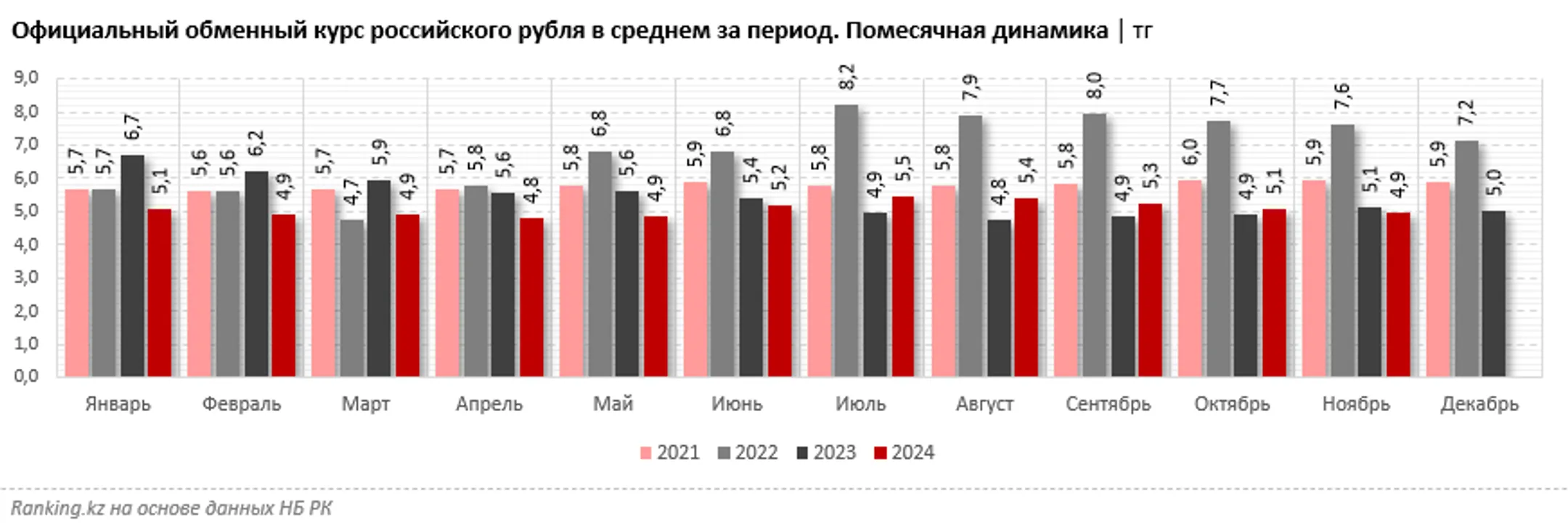 Изображение Kapital.kz
