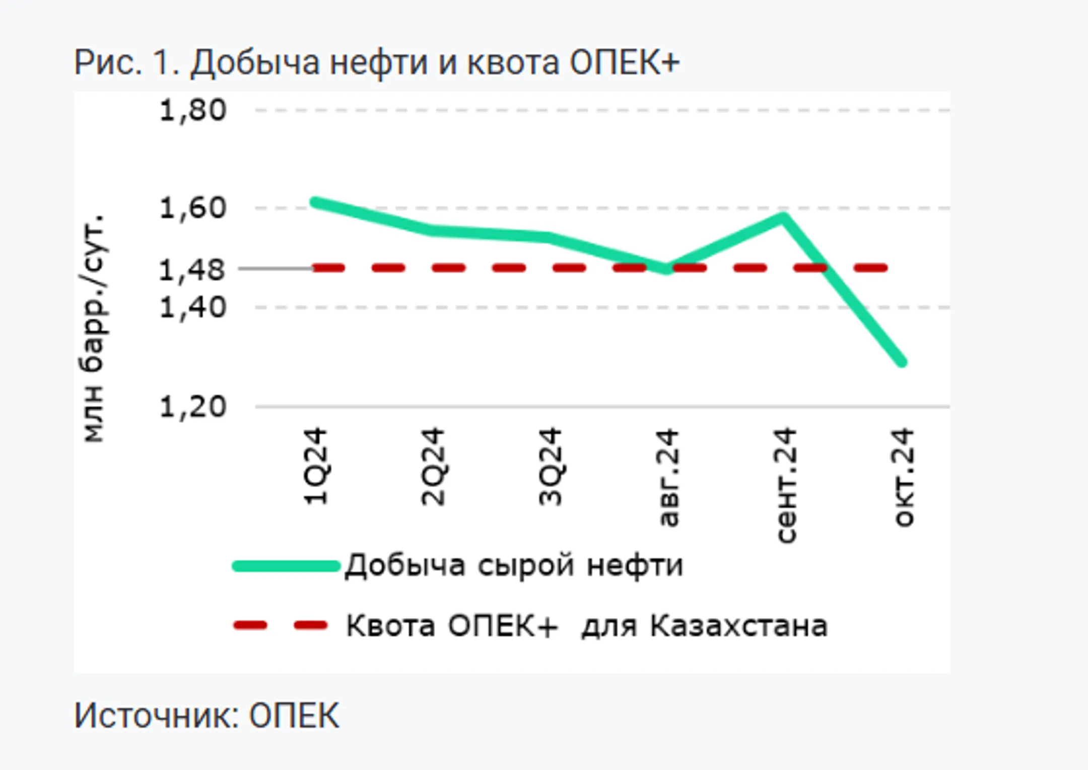 Изображение Kapital.kz