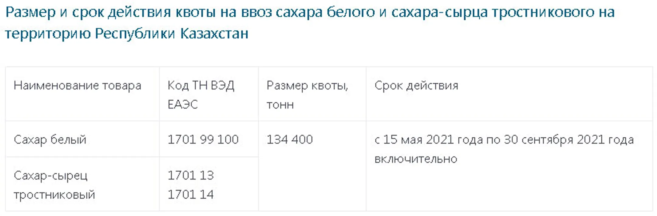 Изображение Kapital.kz