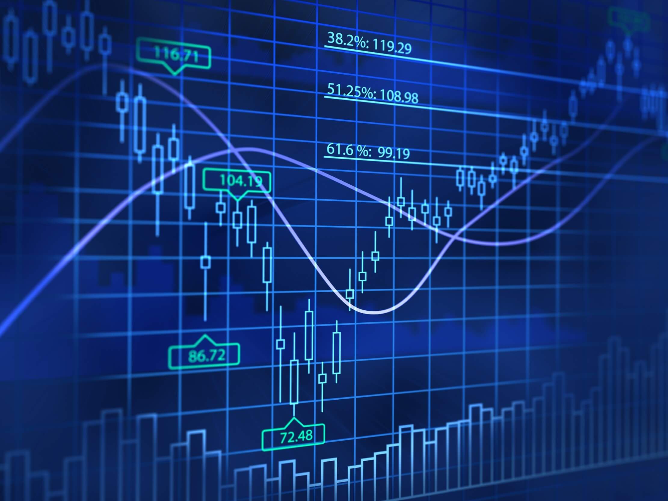 Цены на металлы, нефть и курс тенге на 7 февраля- Kapital.kz